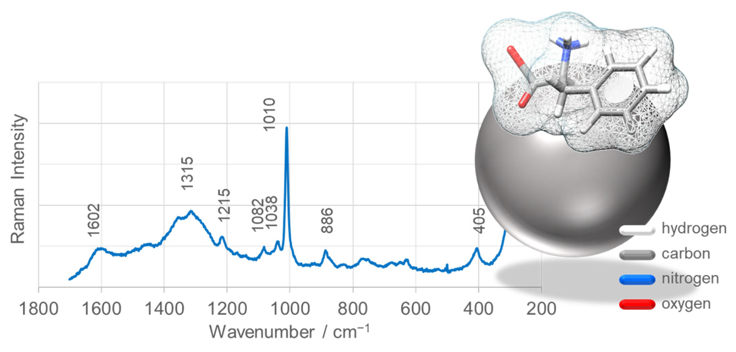 Nanomaterials 15 01839 g013