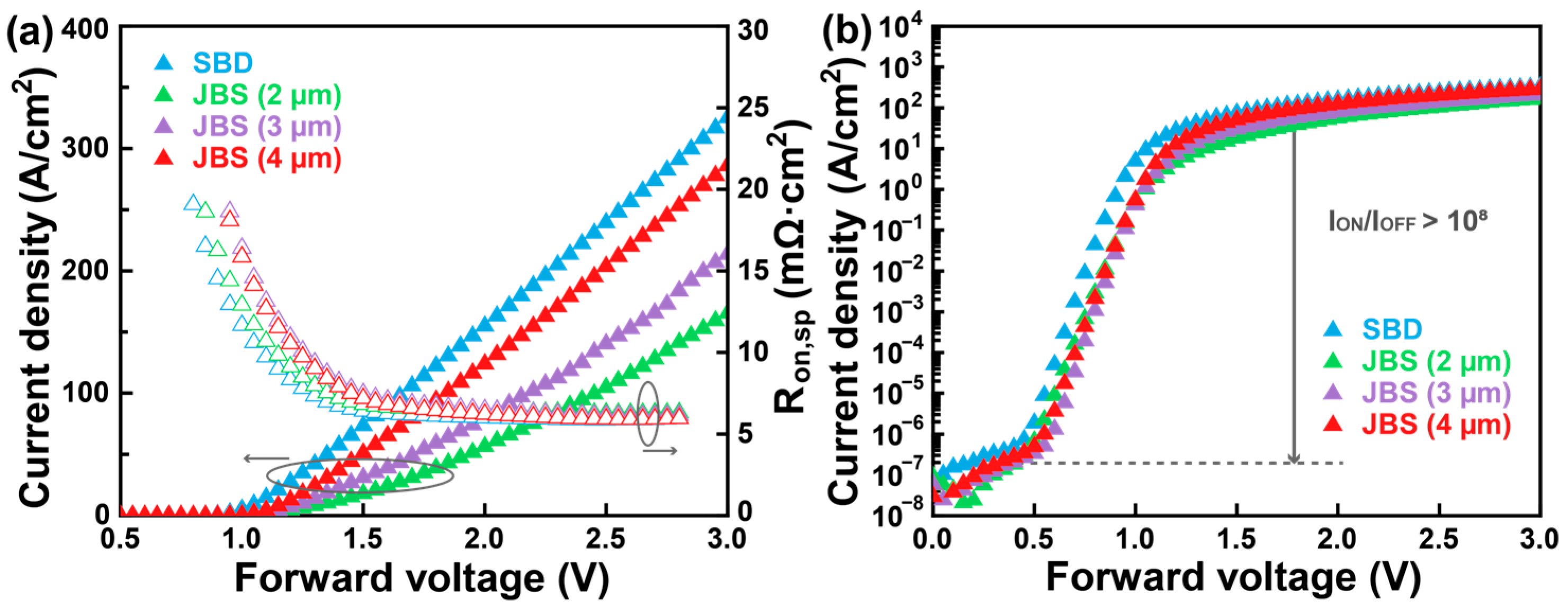 Nanomaterials 15 01840 g003