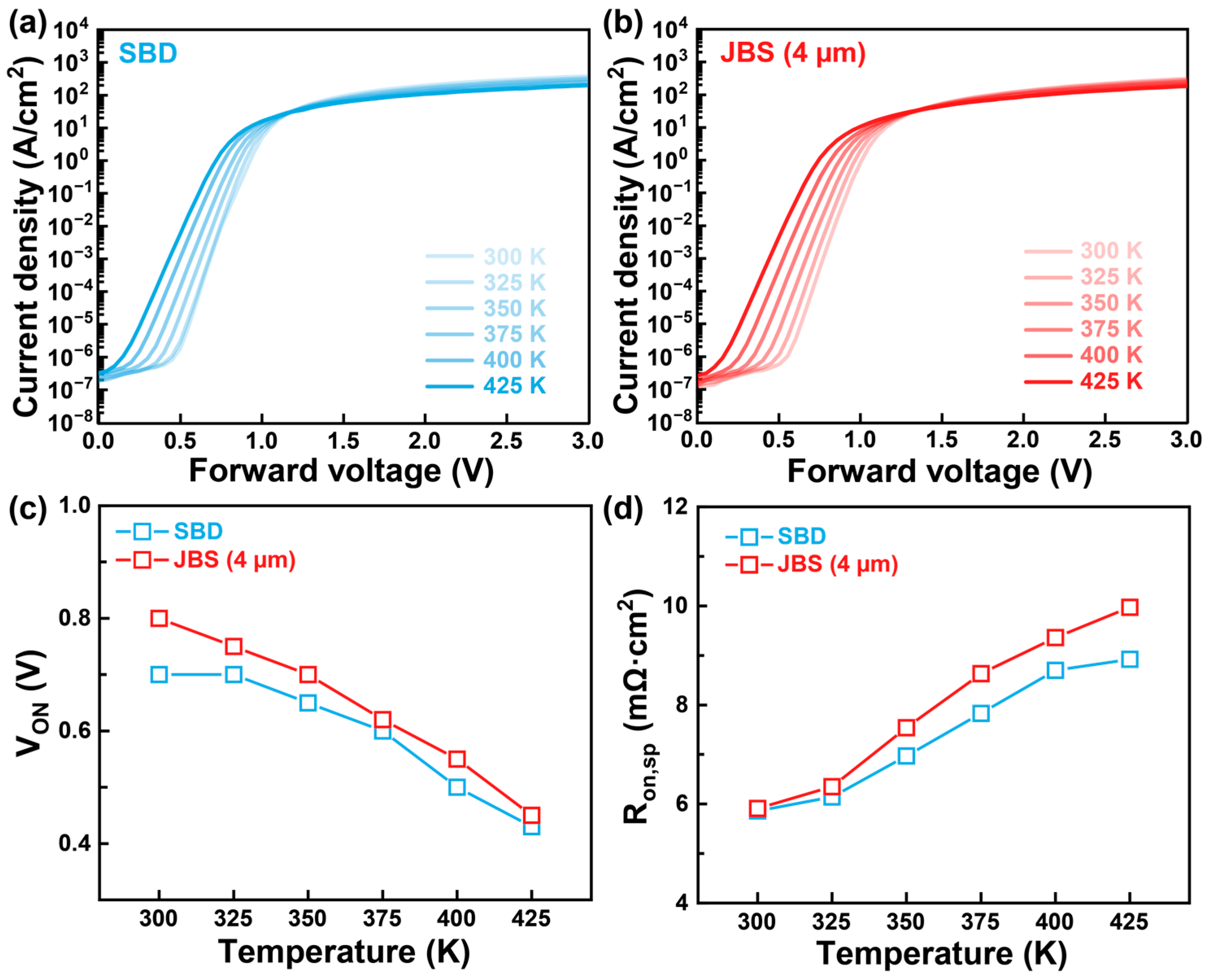 Nanomaterials 15 01840 g006