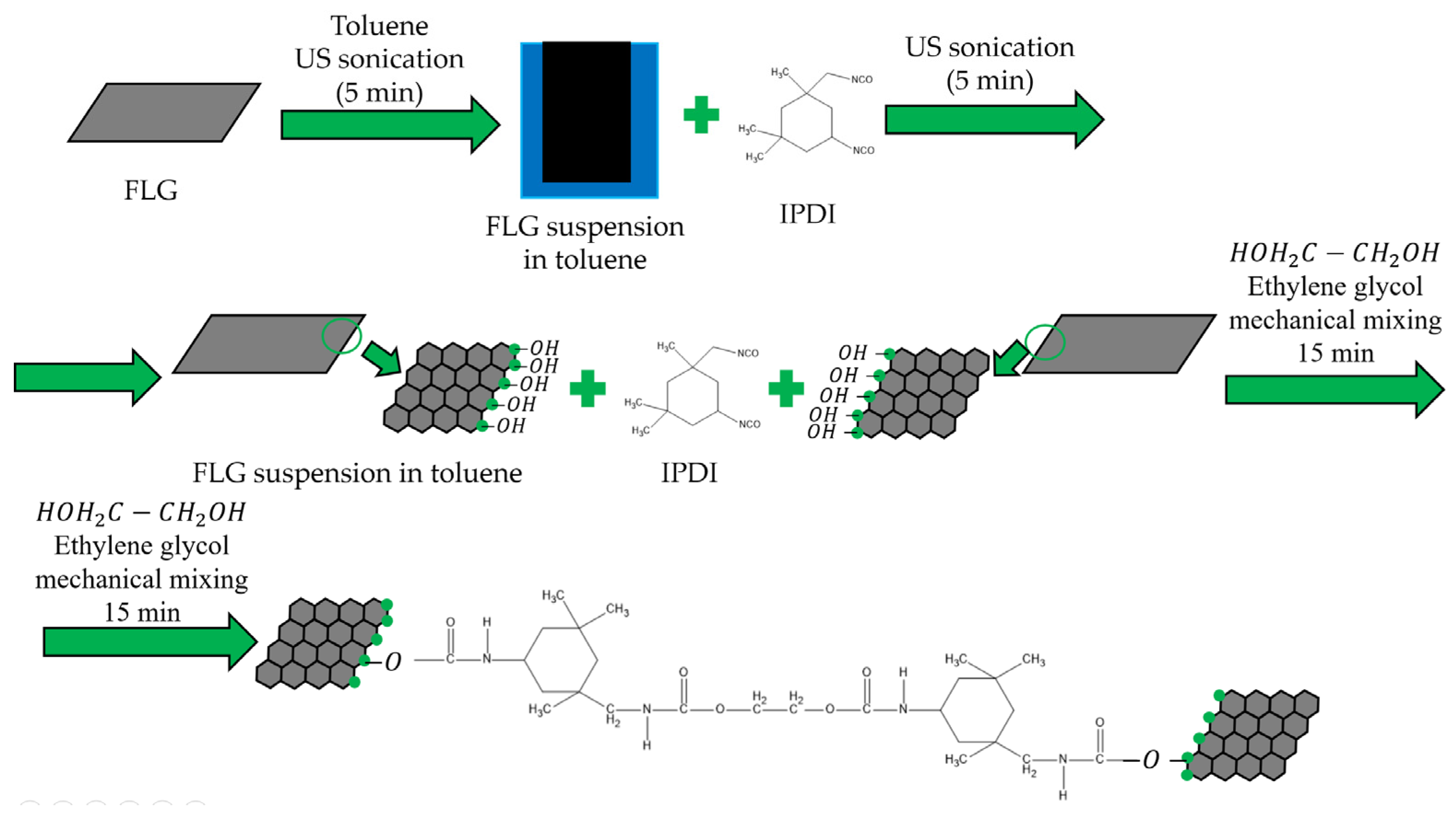 Nanomaterials 15 01841 g001