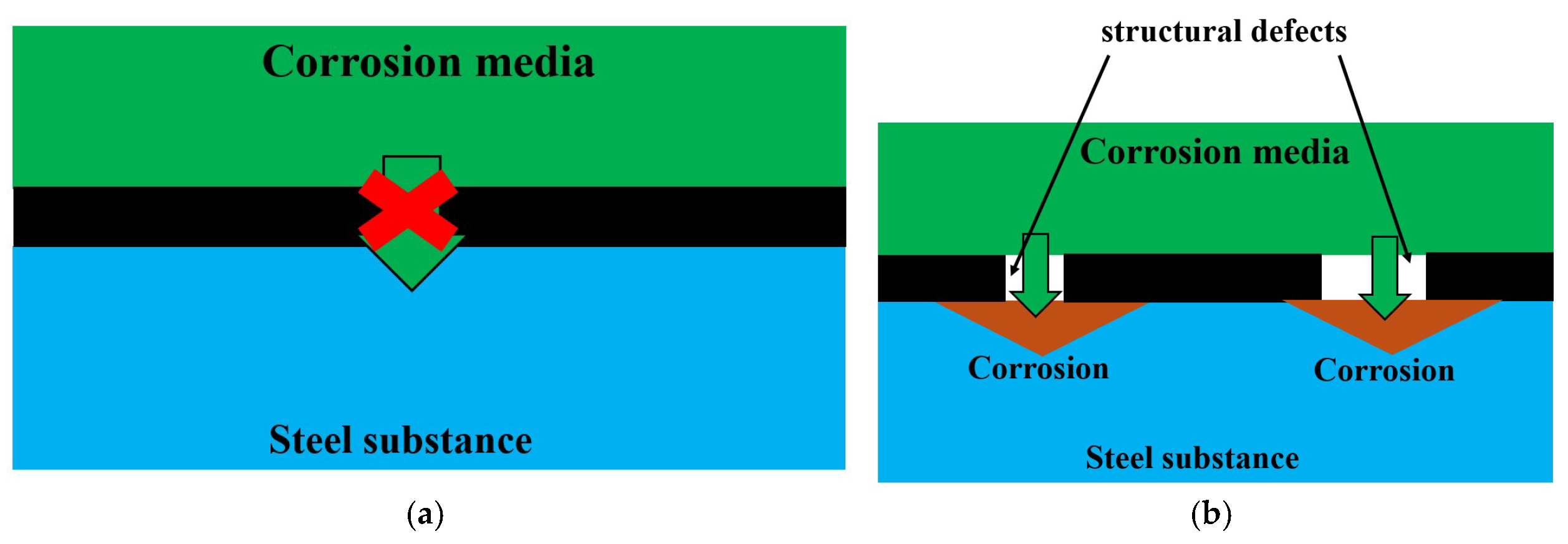 Nanomaterials 15 01841 g013