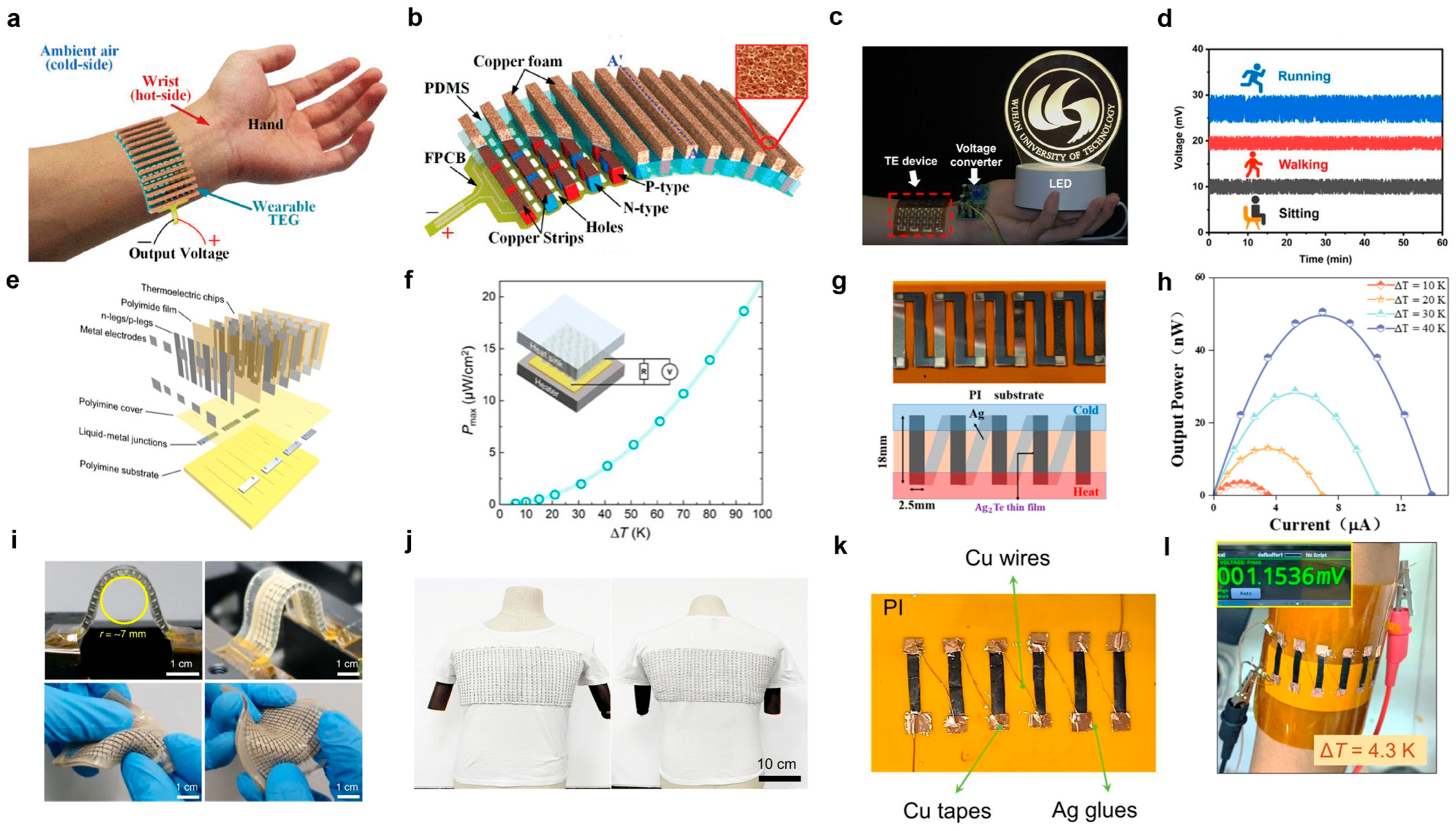 Nanomaterials 15 01843 g004 Nanomaterials 15 01843 g004