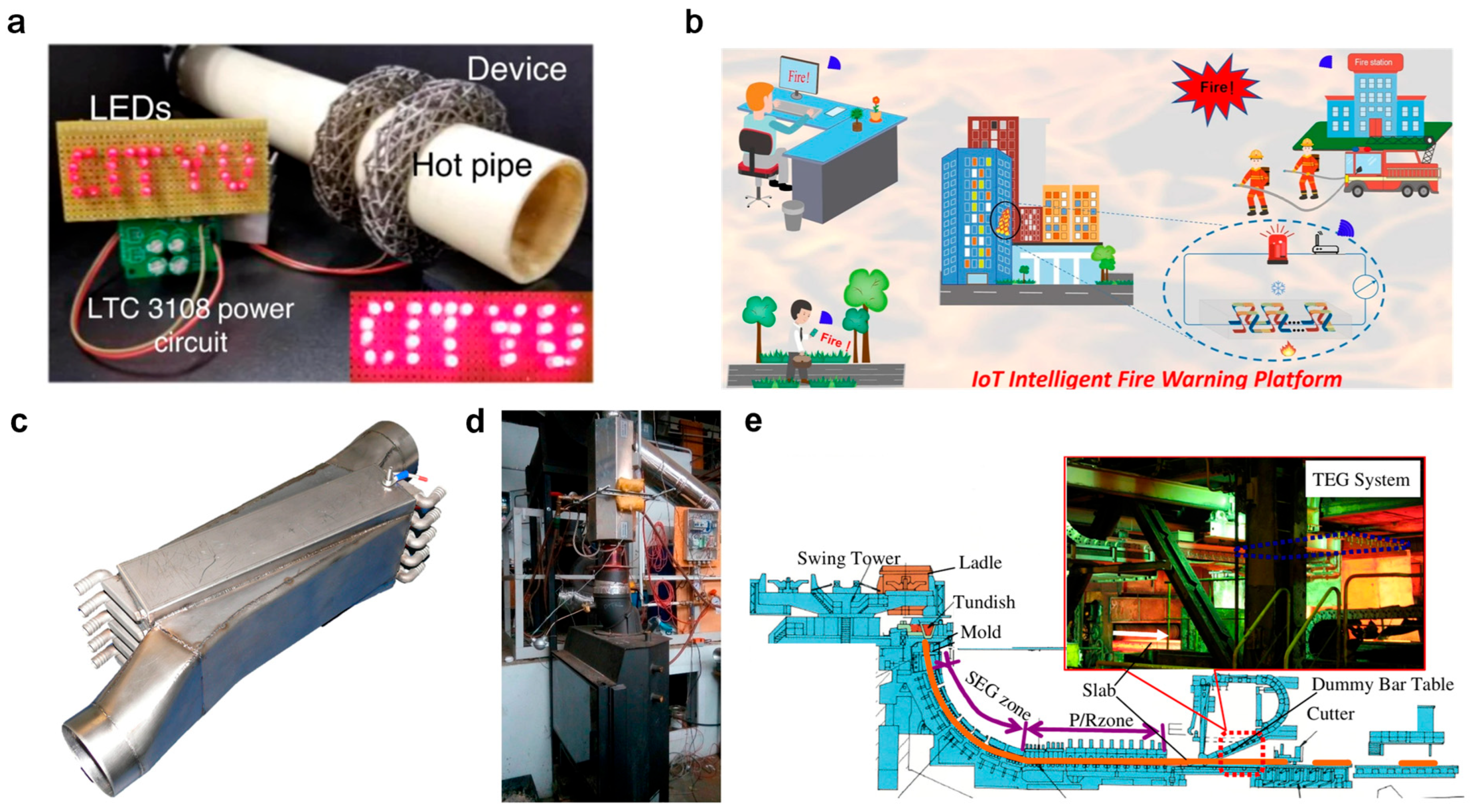 Nanomaterials 15 01843 g005 Nanomaterials 15 01843 g005