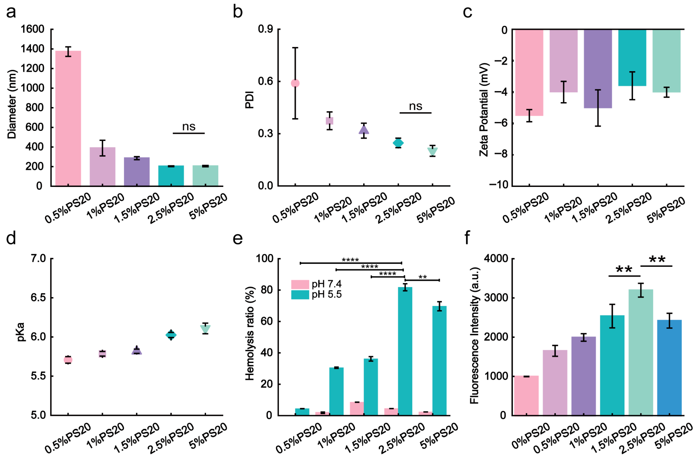 Nanomaterials 15 01844 g001 Nanomaterials 15 01844 g001