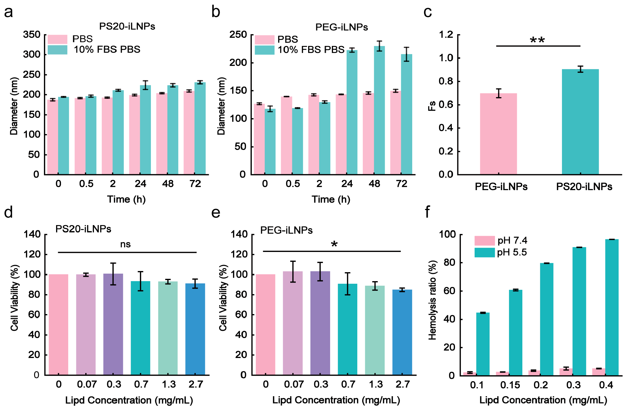Nanomaterials 15 01844 g002 Nanomaterials 15 01844 g002