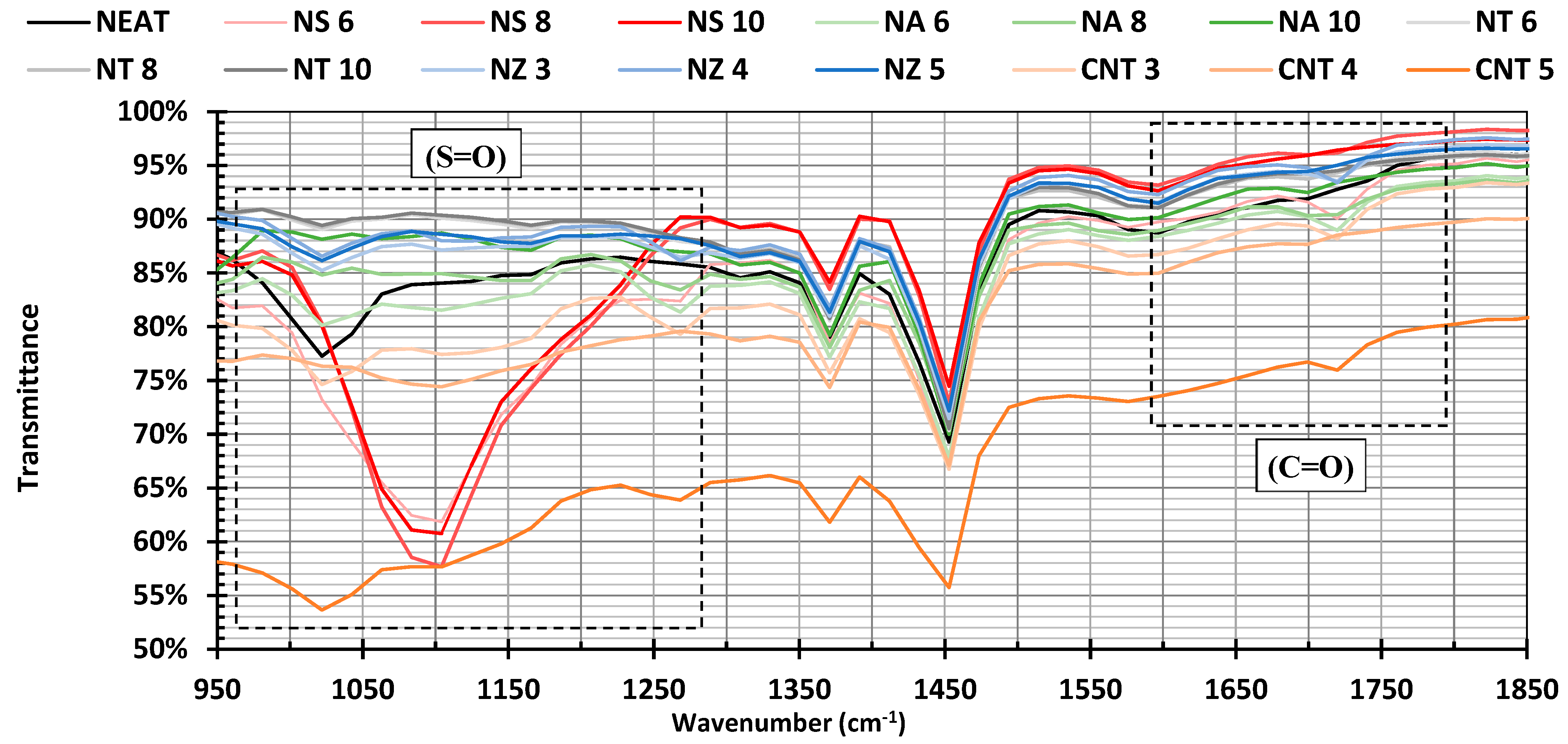 Nanomaterials 15 01845 g013