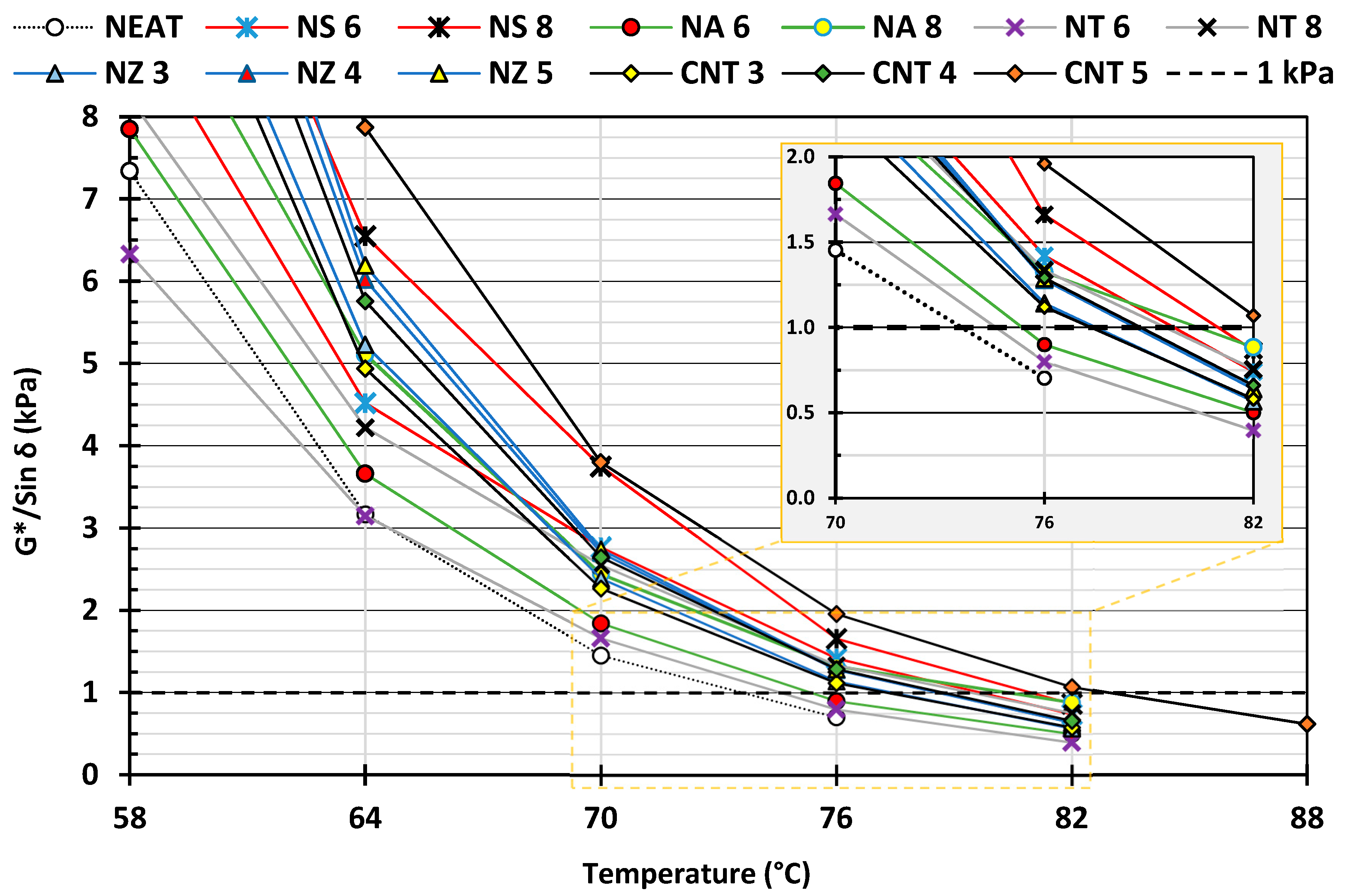 Nanomaterials 15 01845 g017