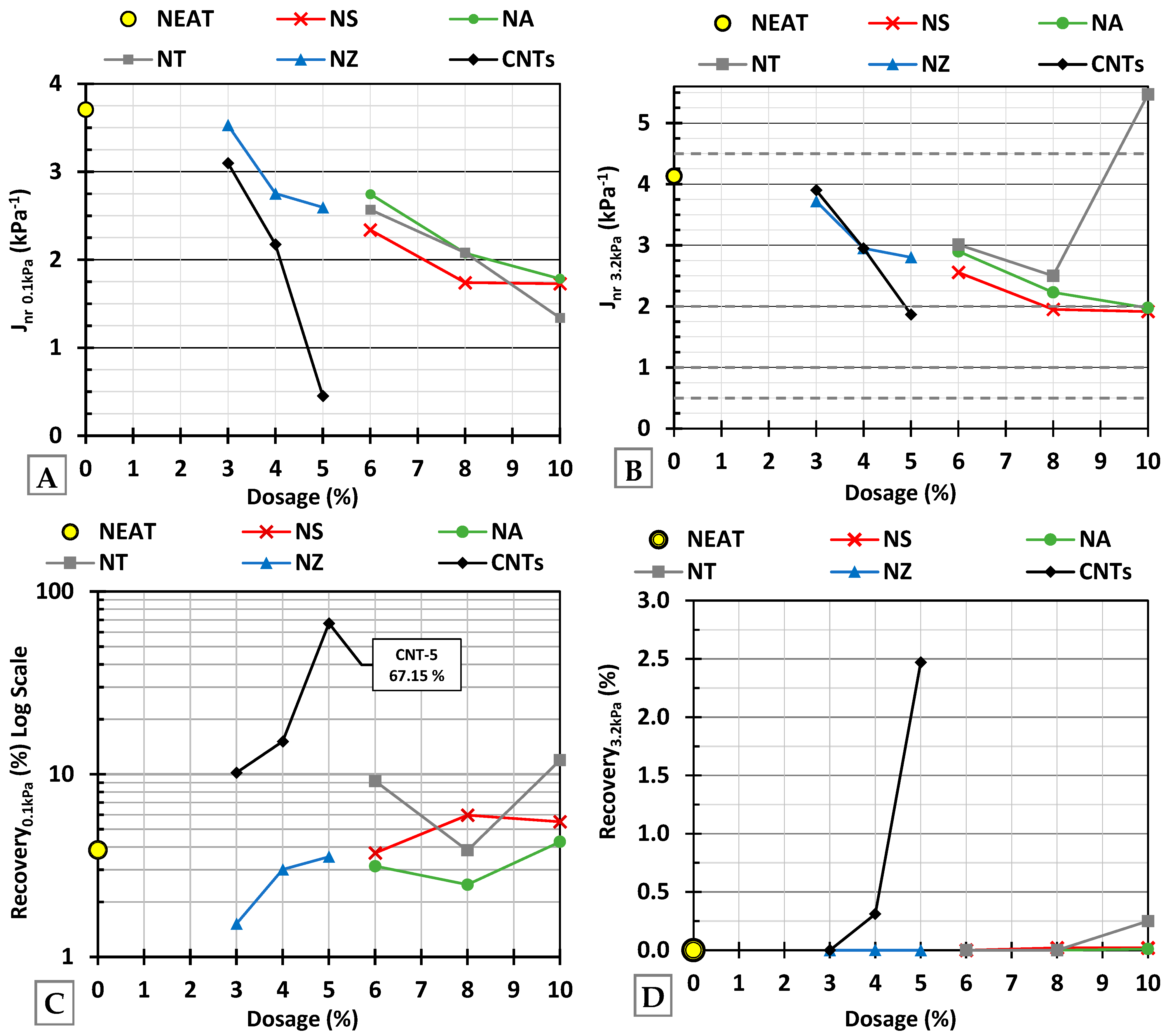 Nanomaterials 15 01845 g018