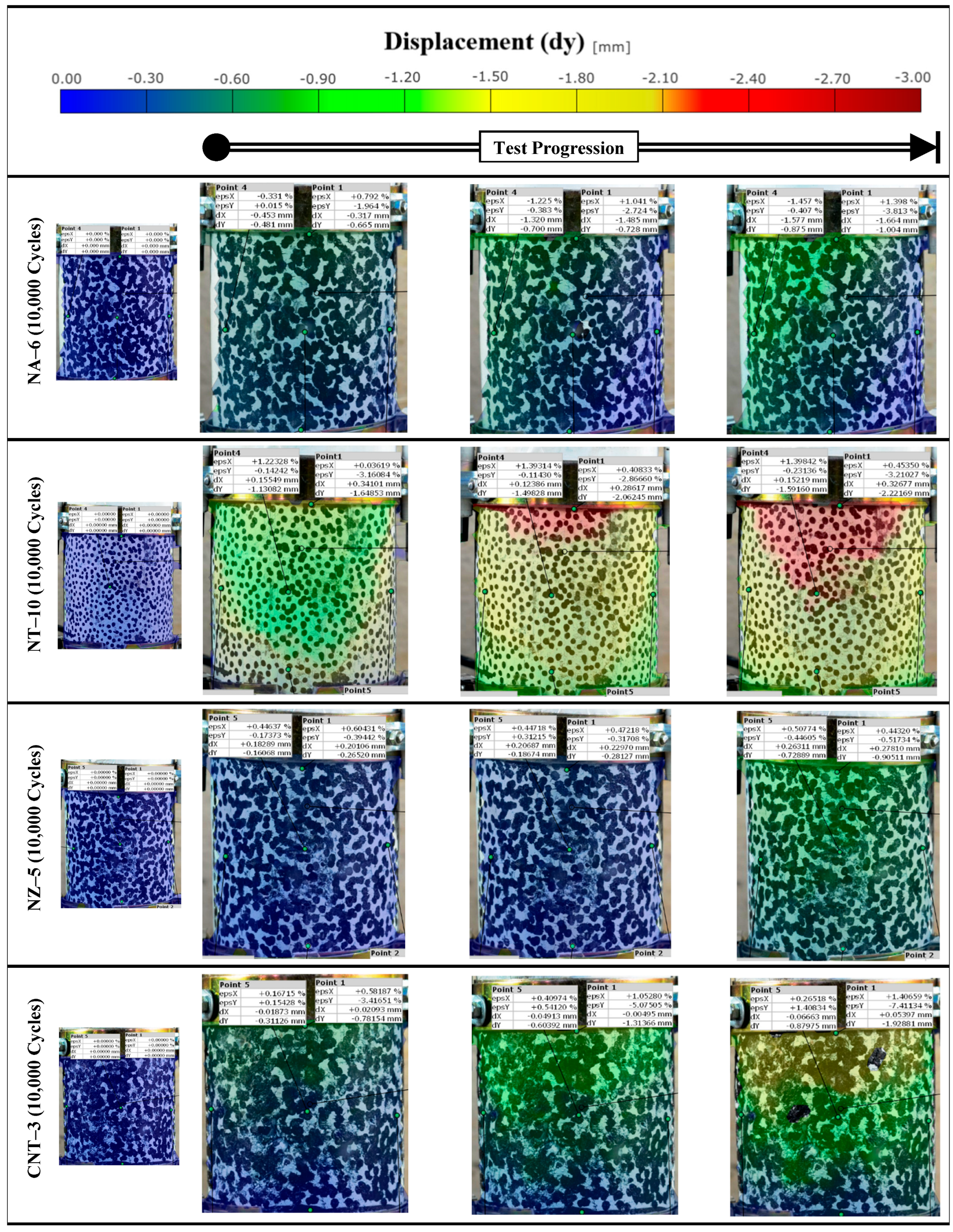 Nanomaterials 15 01845 g024