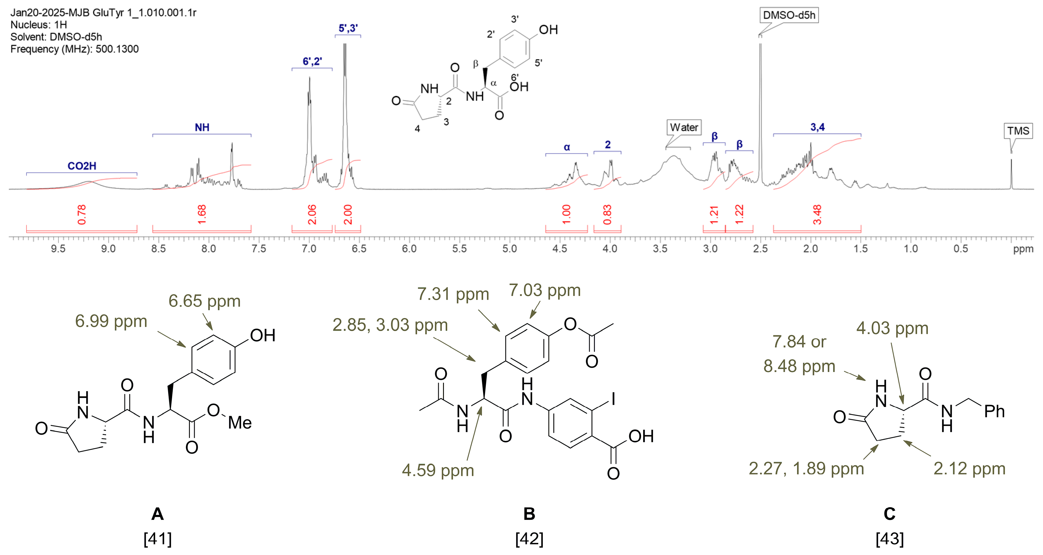 Nanomaterials 15 01846 g004
