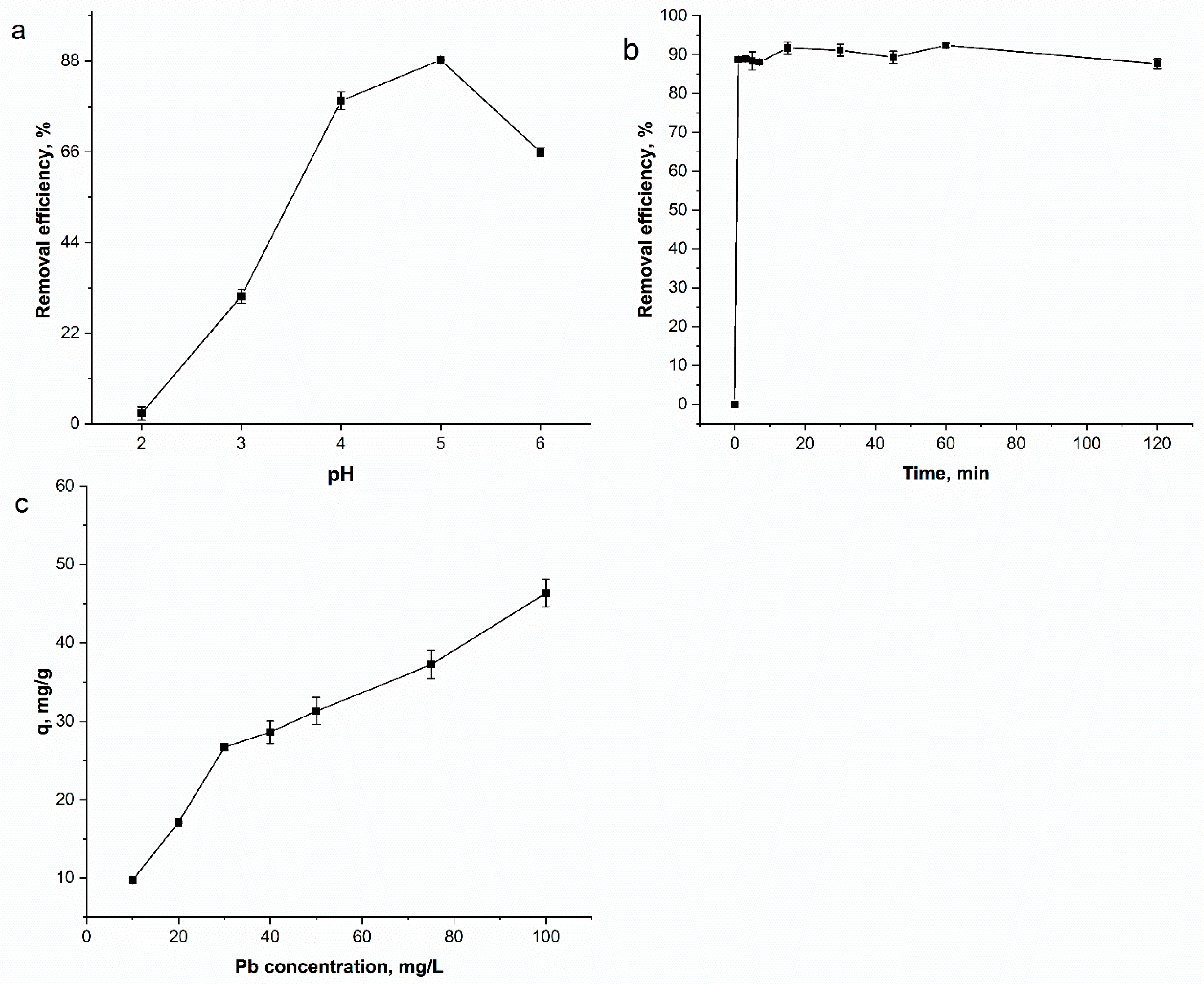 Nanomaterials 15 01850 g008 Nanomaterials 15 01850 g008
