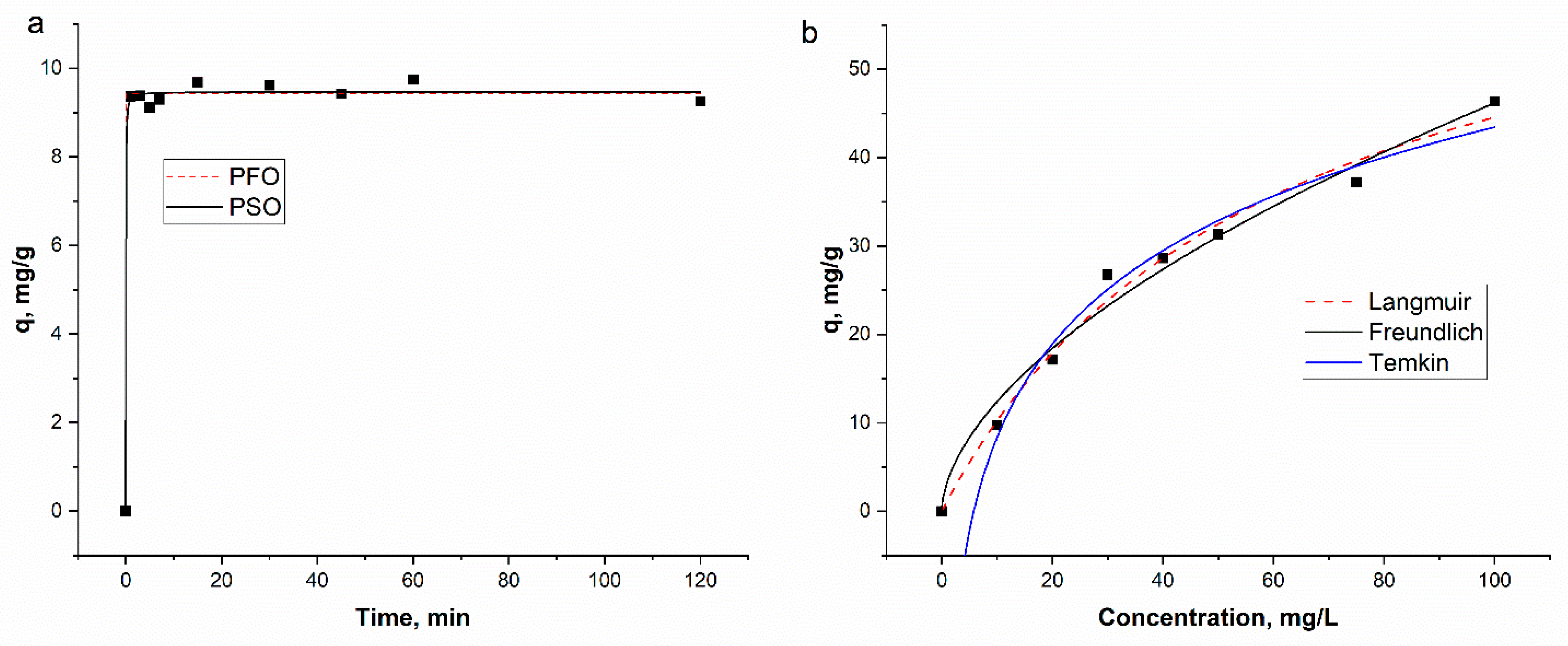 Nanomaterials 15 01850 g009 Nanomaterials 15 01850 g009