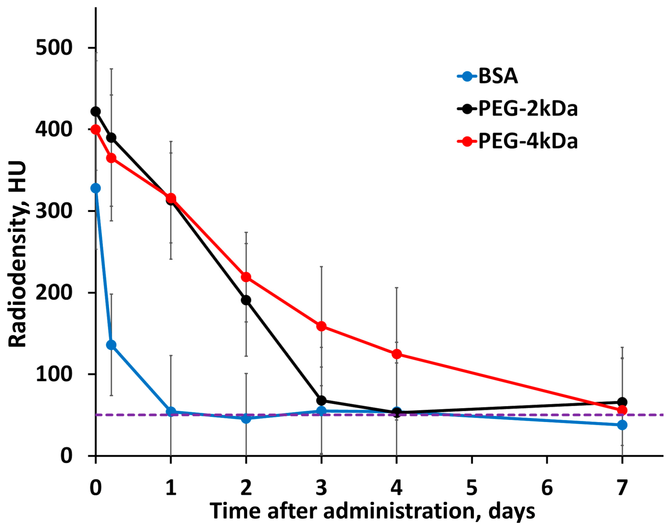 Nanomaterials 15 01851 g003