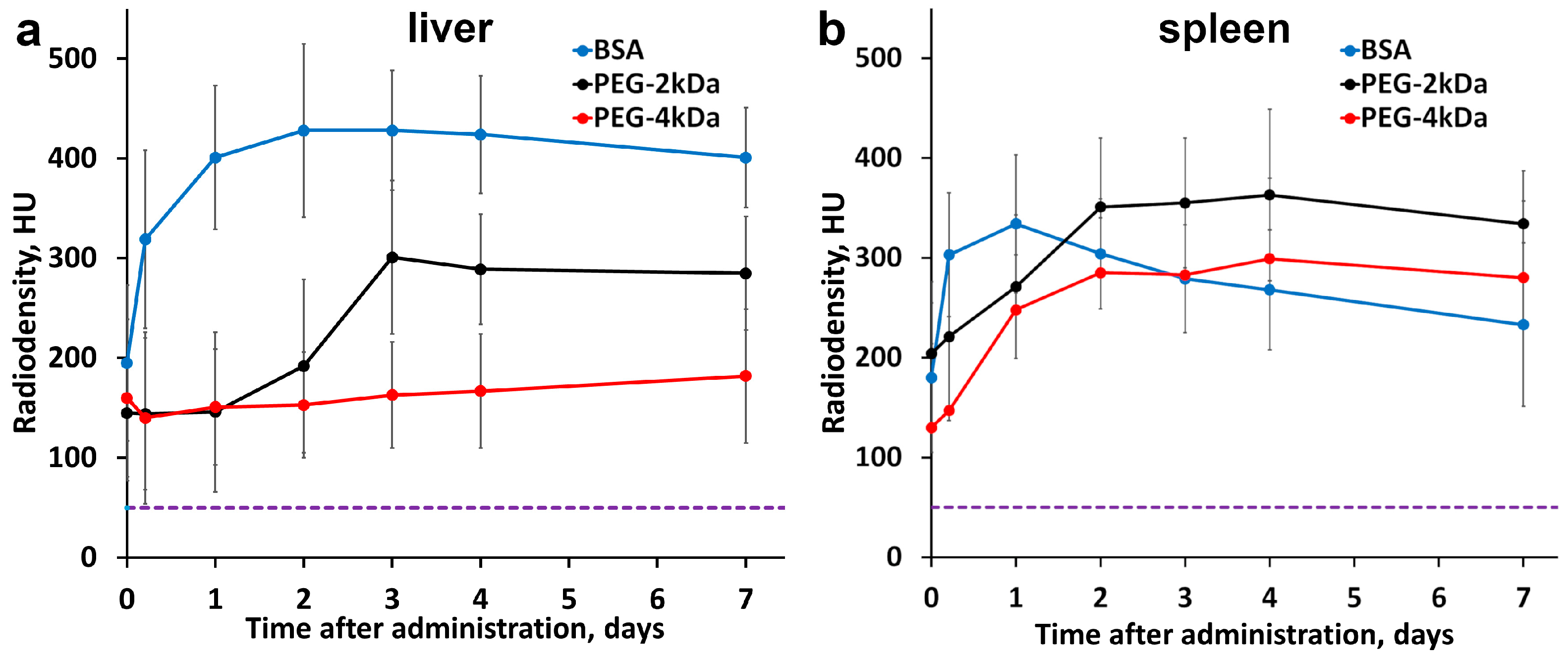 Nanomaterials 15 01851 g006
