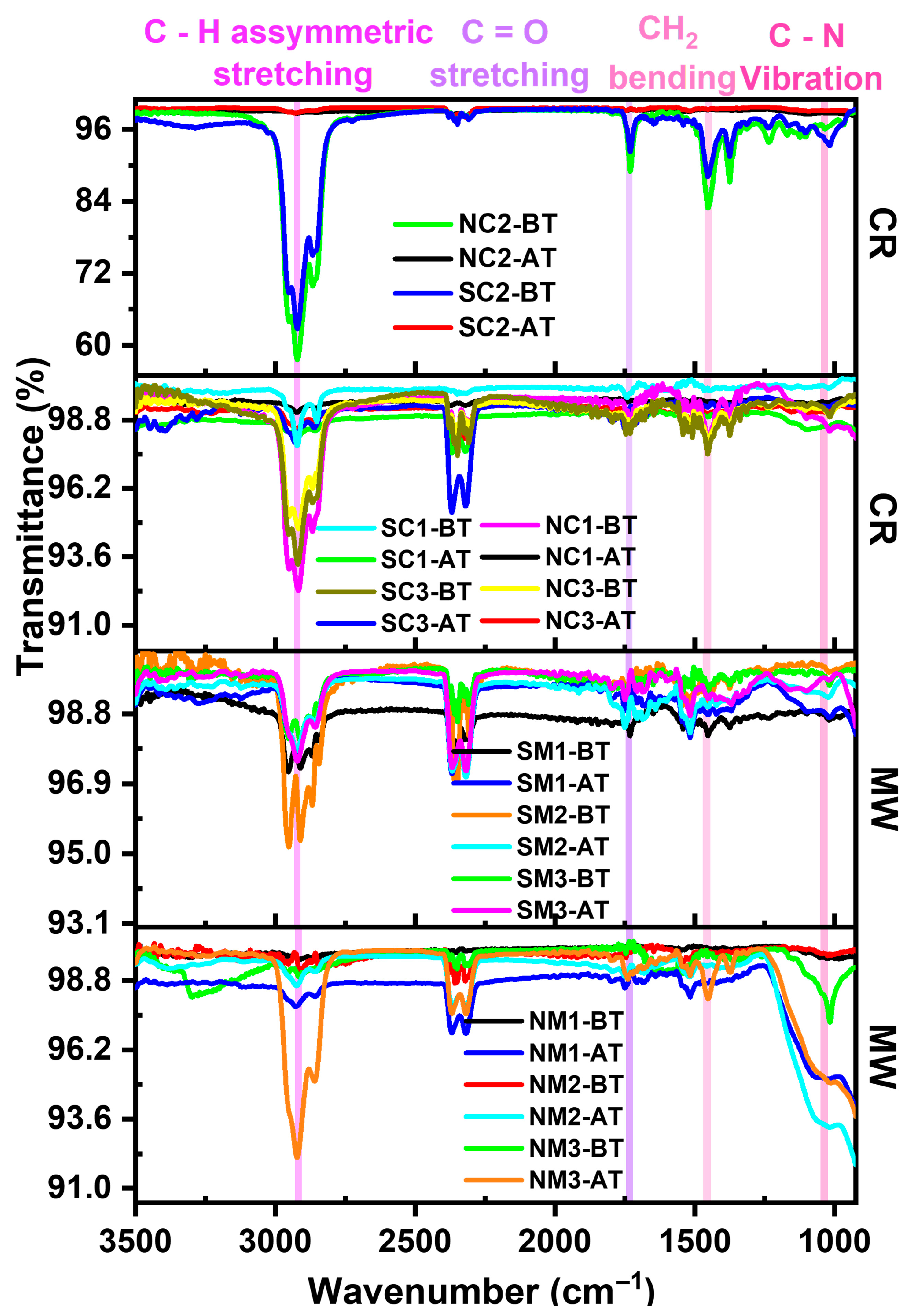 Nanomaterials 15 01852 g013 Nanomaterials 15 01852 g013