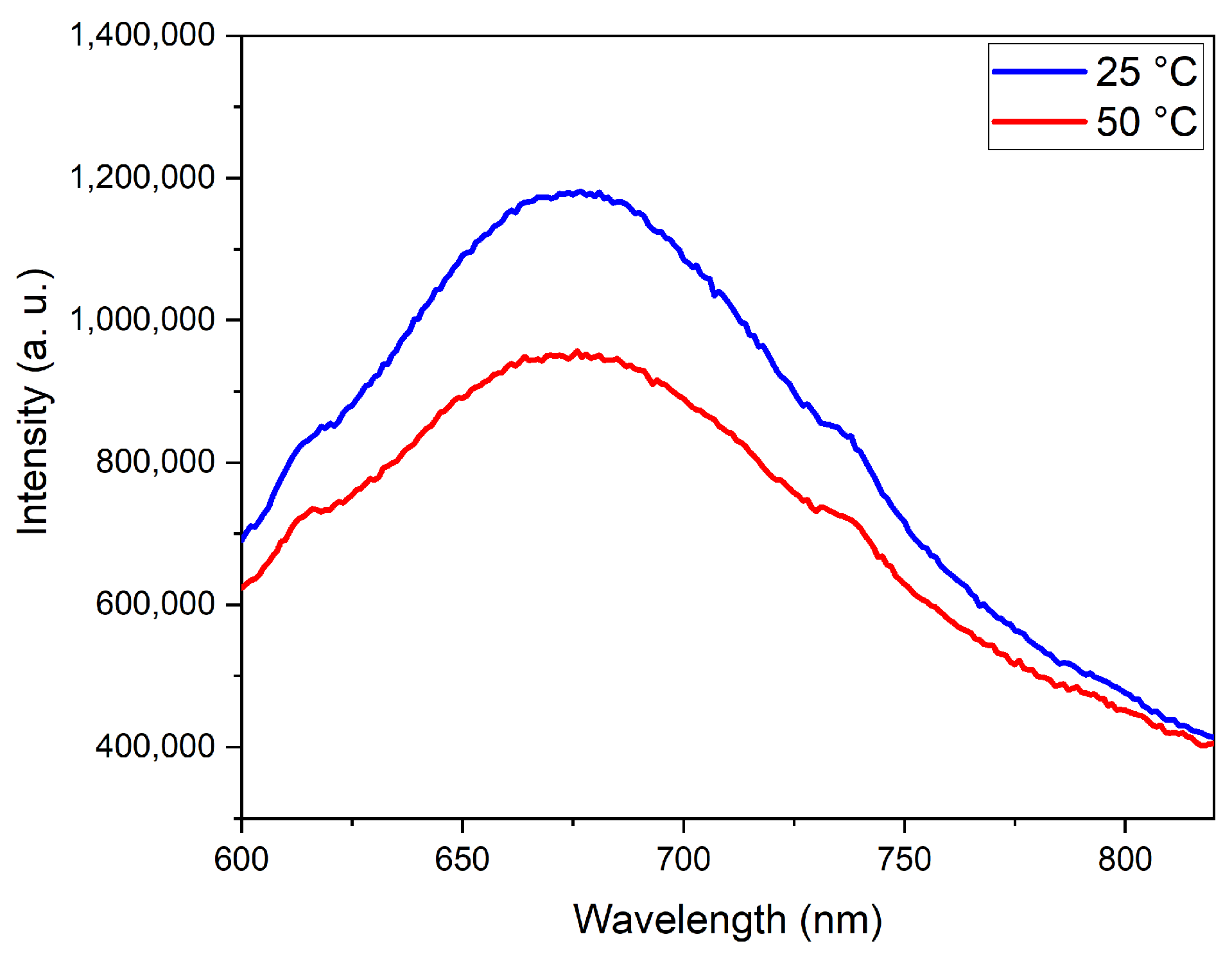 Nanomaterials 15 01853 g008