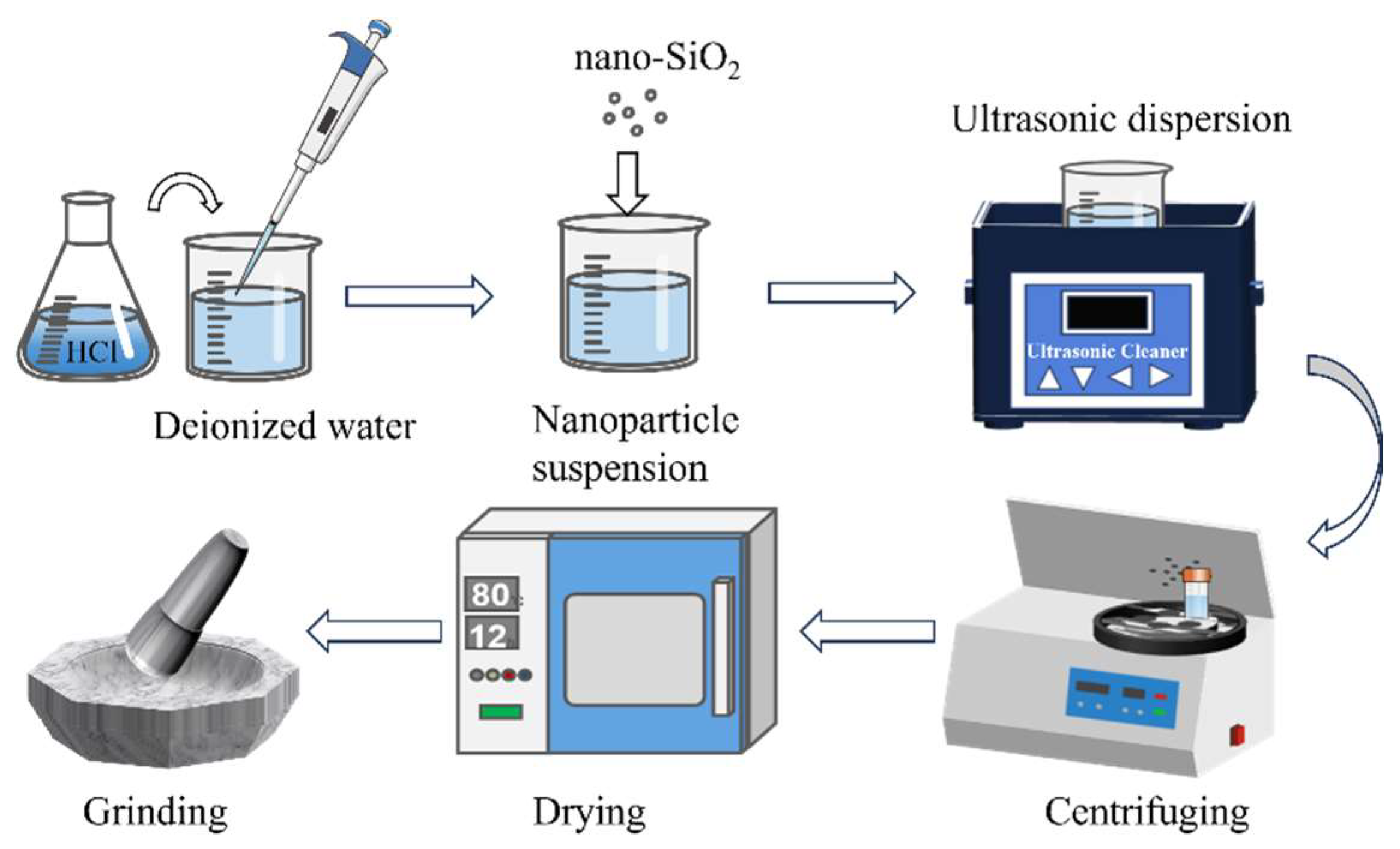 Nanomaterials 15 01854 g001