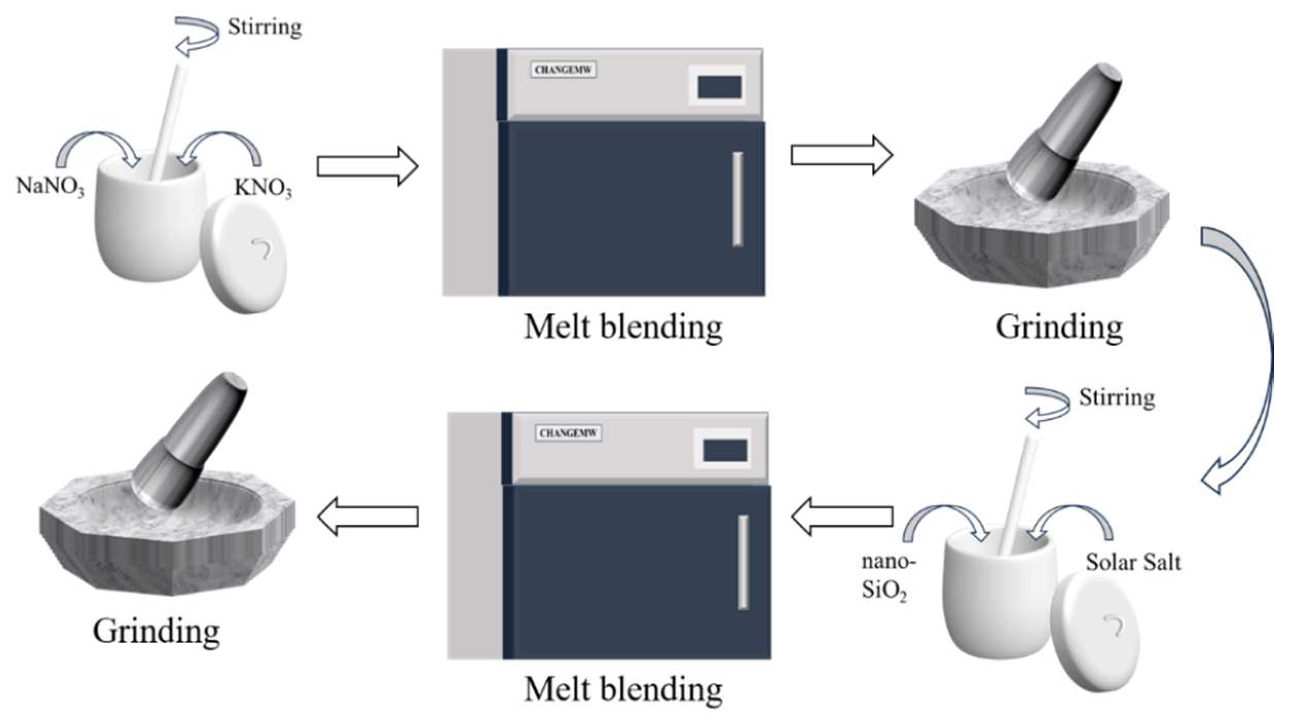 Nanomaterials 15 01854 g002