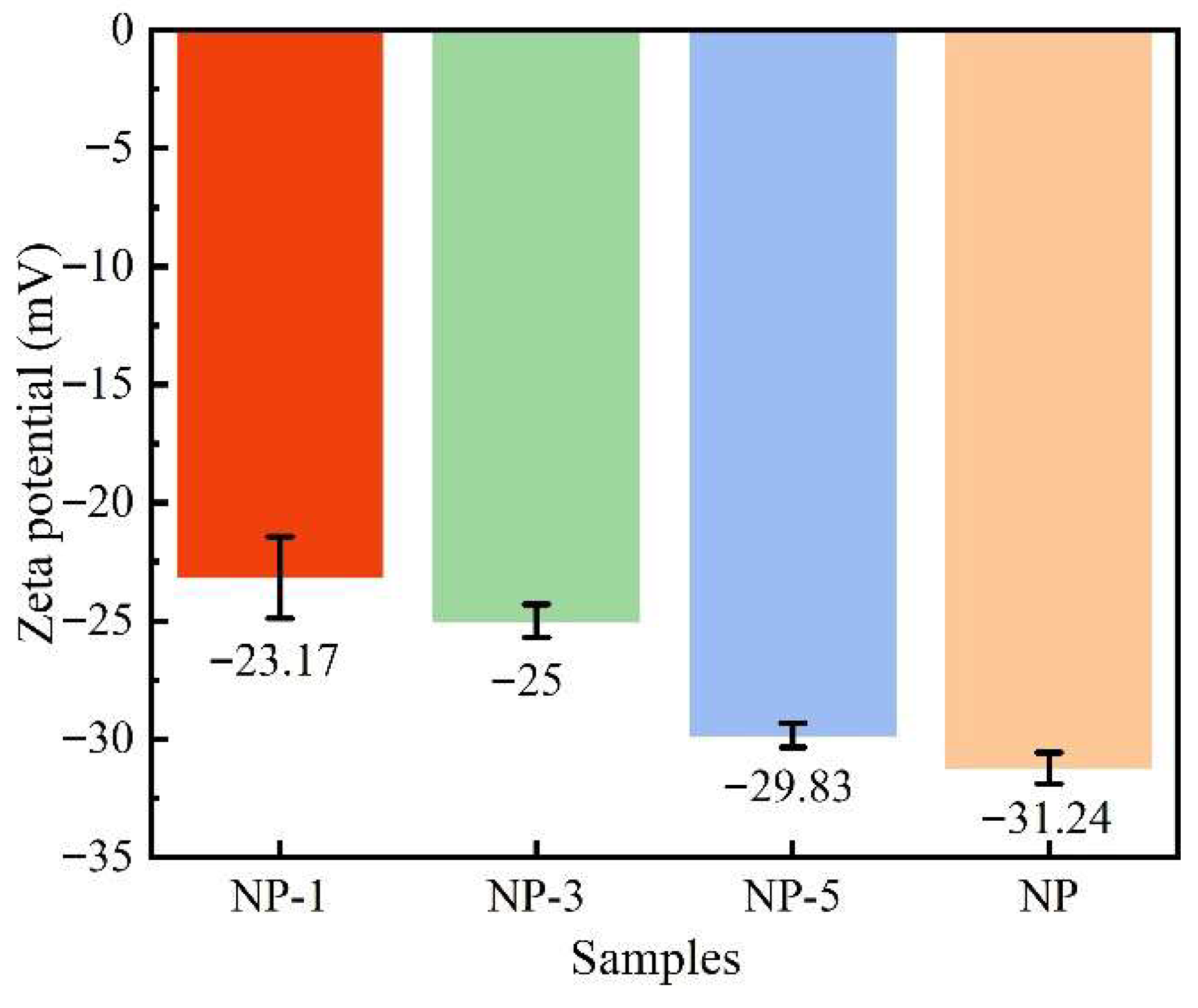 Nanomaterials 15 01854 g003