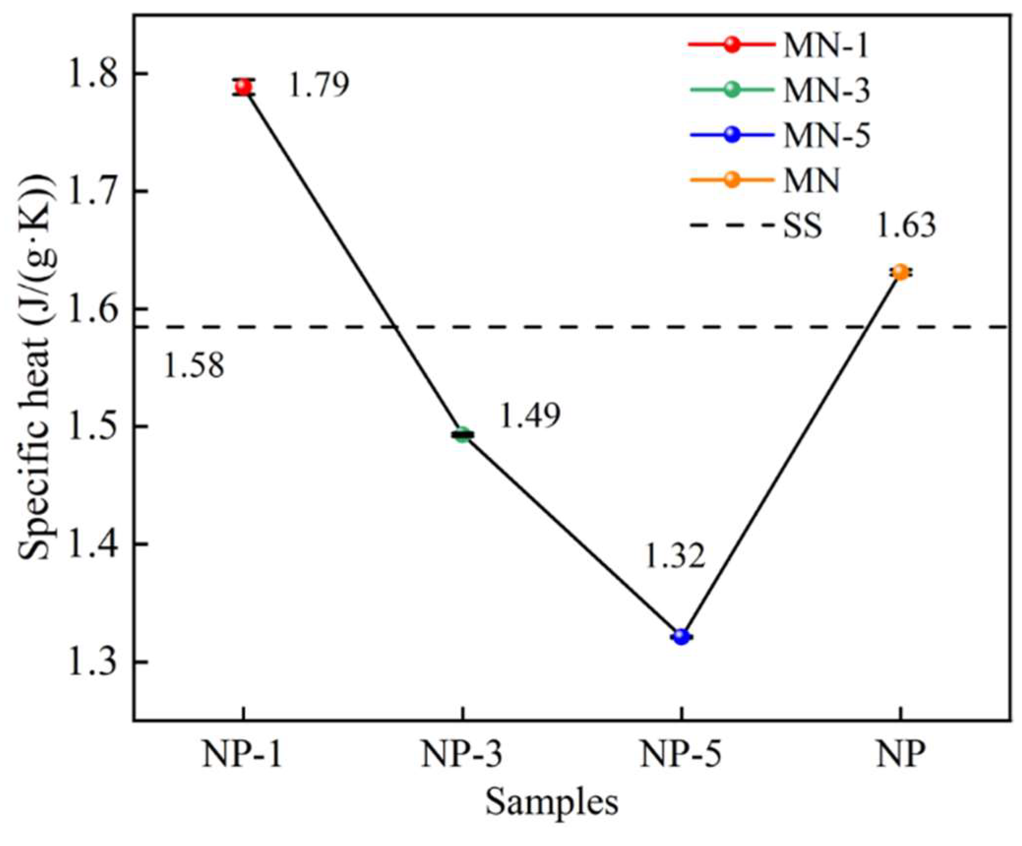 Nanomaterials 15 01854 g009