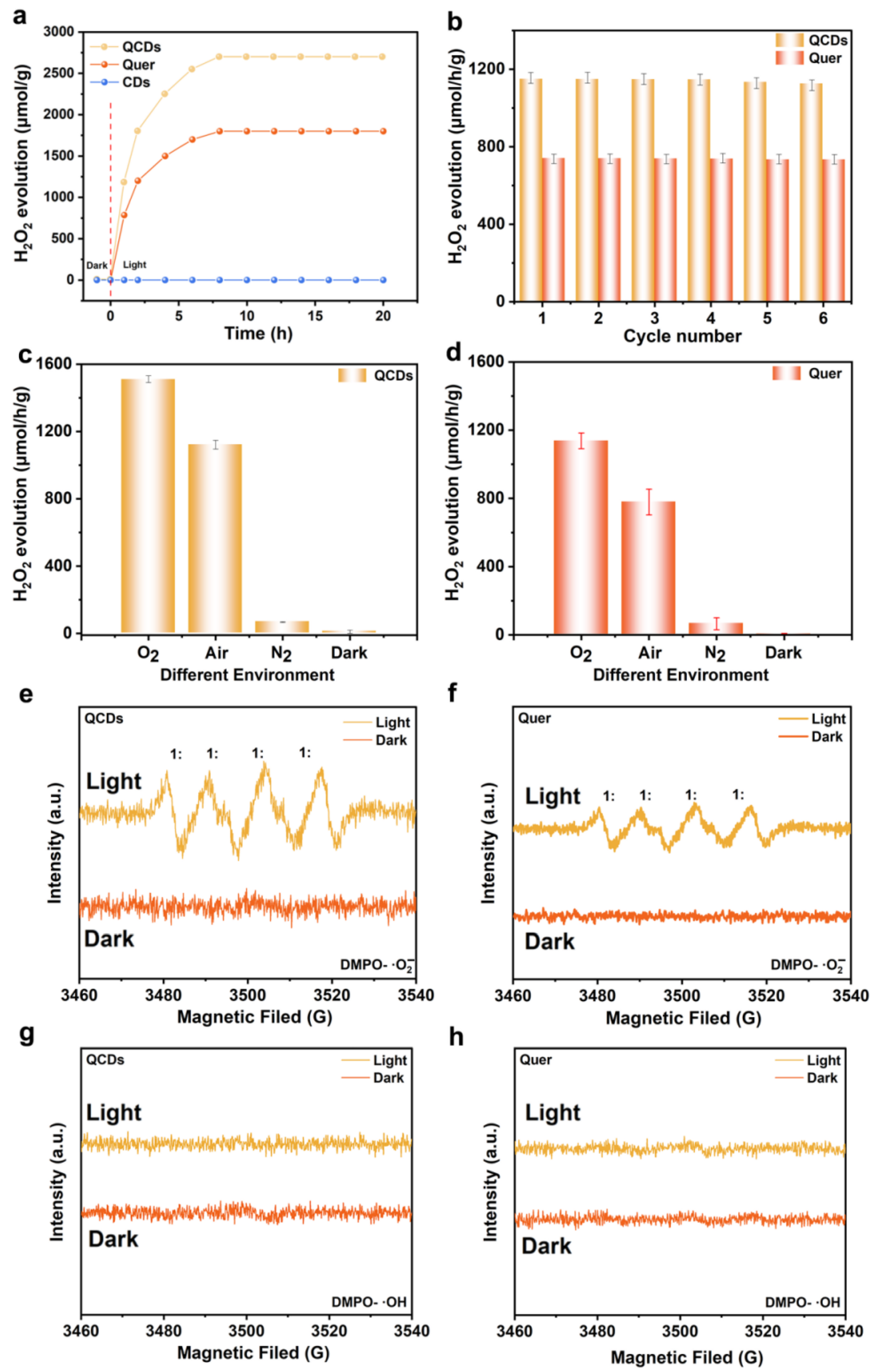 Nanomaterials 15 01856 g002