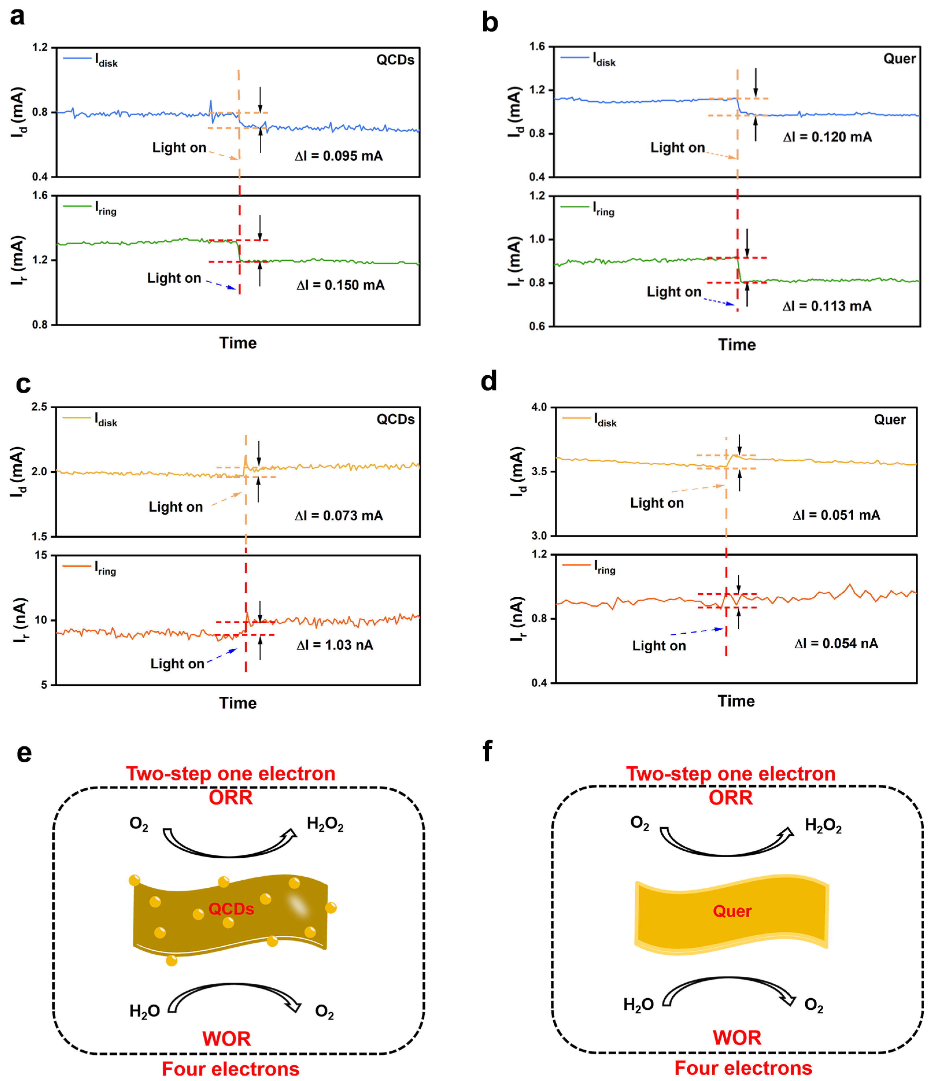 Nanomaterials 15 01856 g005