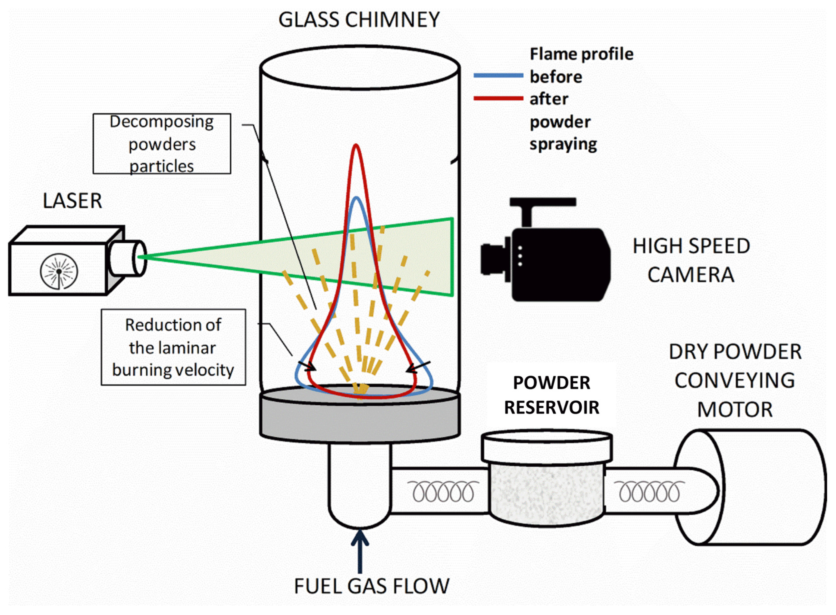 Nanomaterials 15 01859 g001