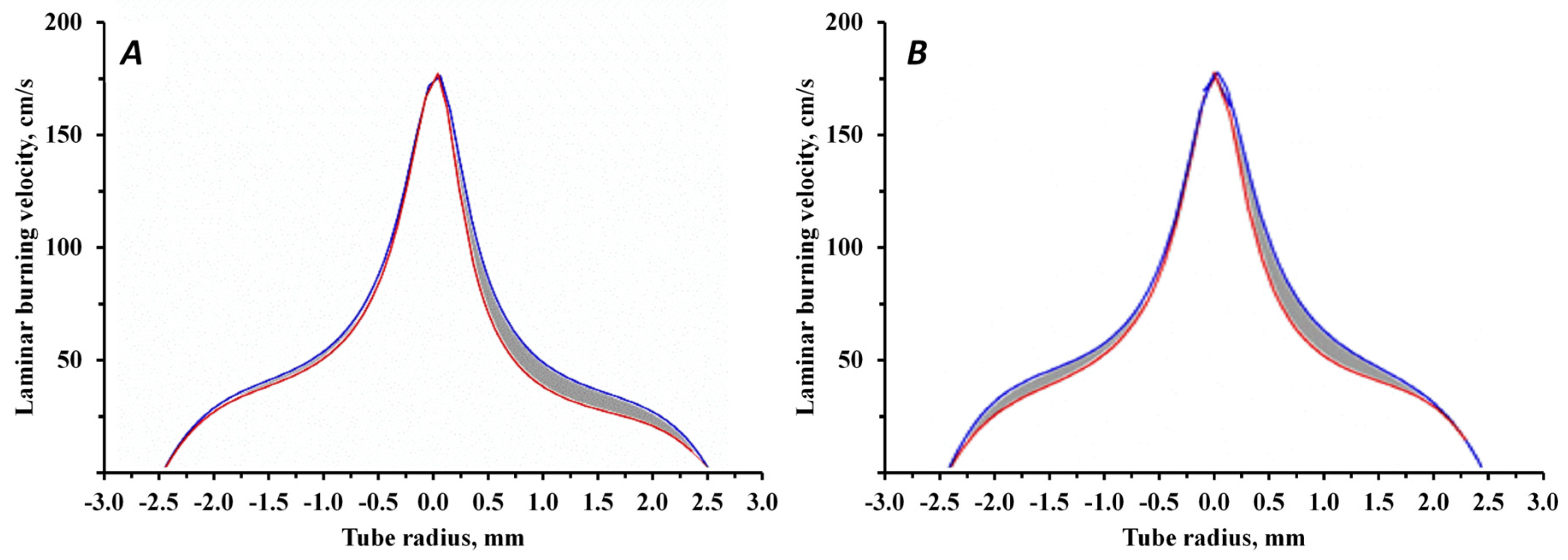 Nanomaterials 15 01859 g013