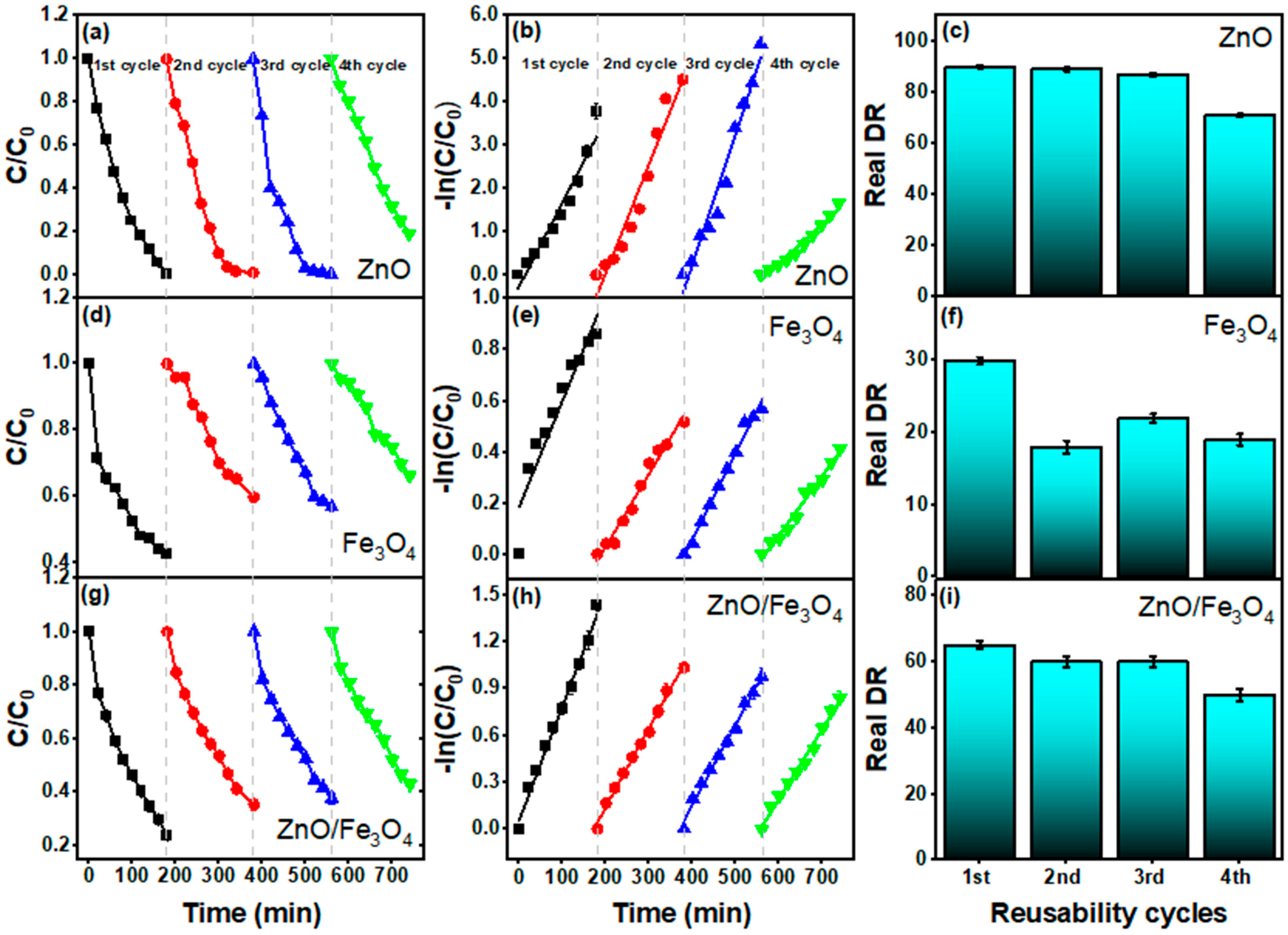 Nanomaterials 15 01864 g010 Nanomaterials 15 01864 g010
