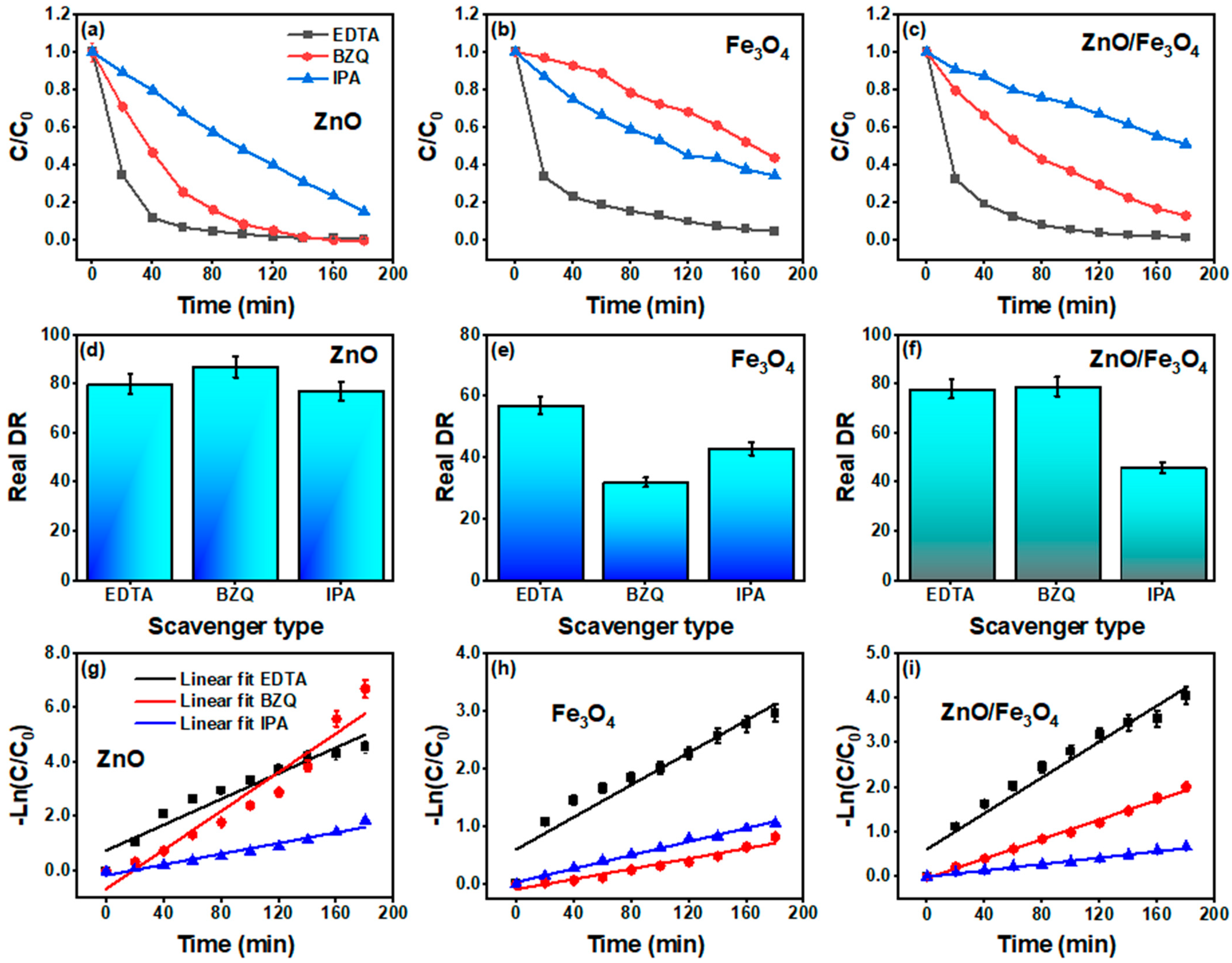 Nanomaterials 15 01864 g012 Nanomaterials 15 01864 g012