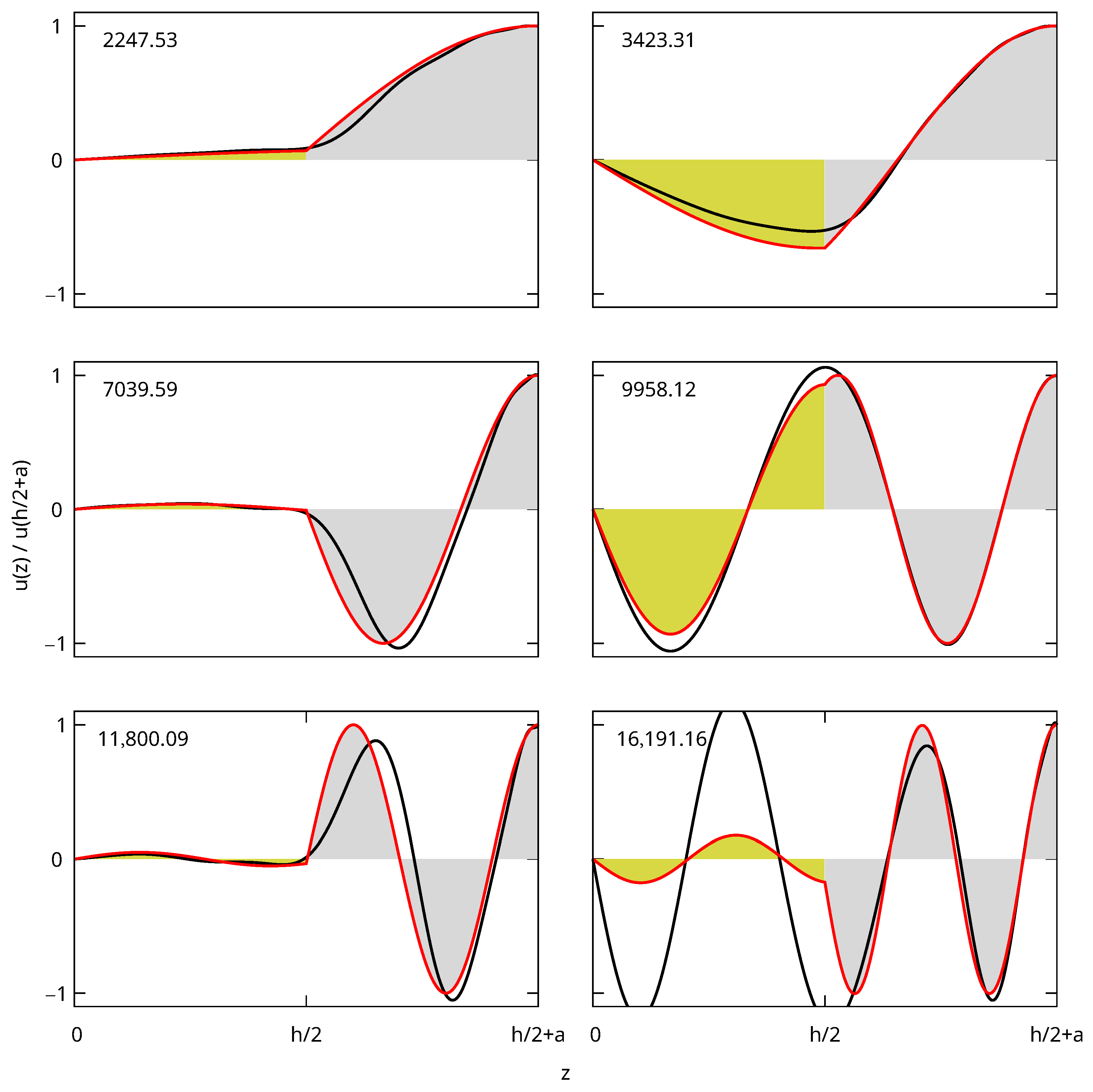 Nanomaterials 15 01865 g002 Nanomaterials 15 01865 g002