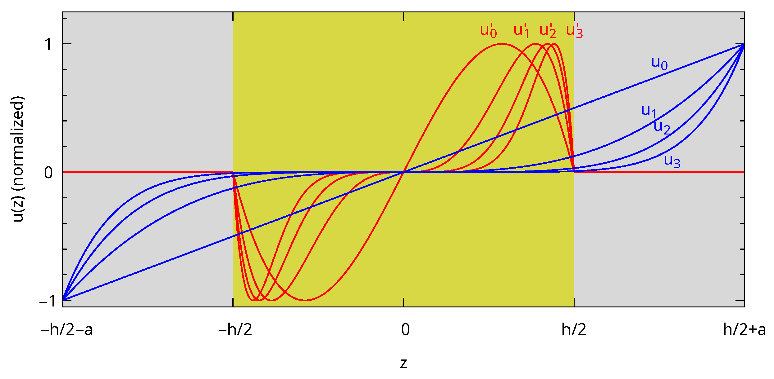 Nanomaterials 15 01865 g003 Nanomaterials 15 01865 g003