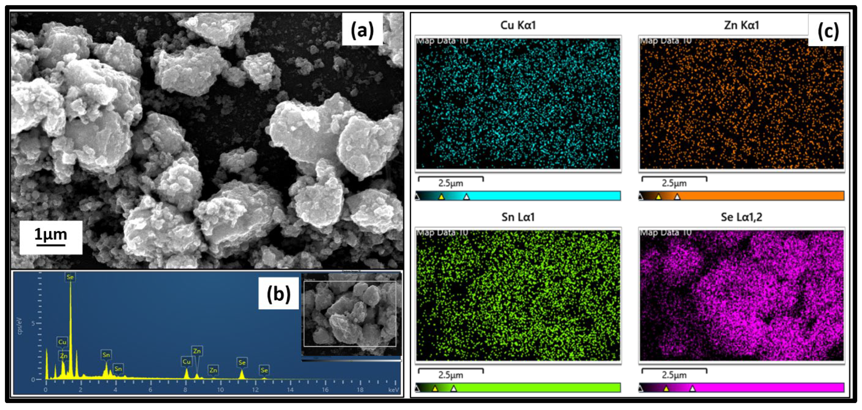Nanomaterials 15 01866 g008 Nanomaterials 15 01866 g008