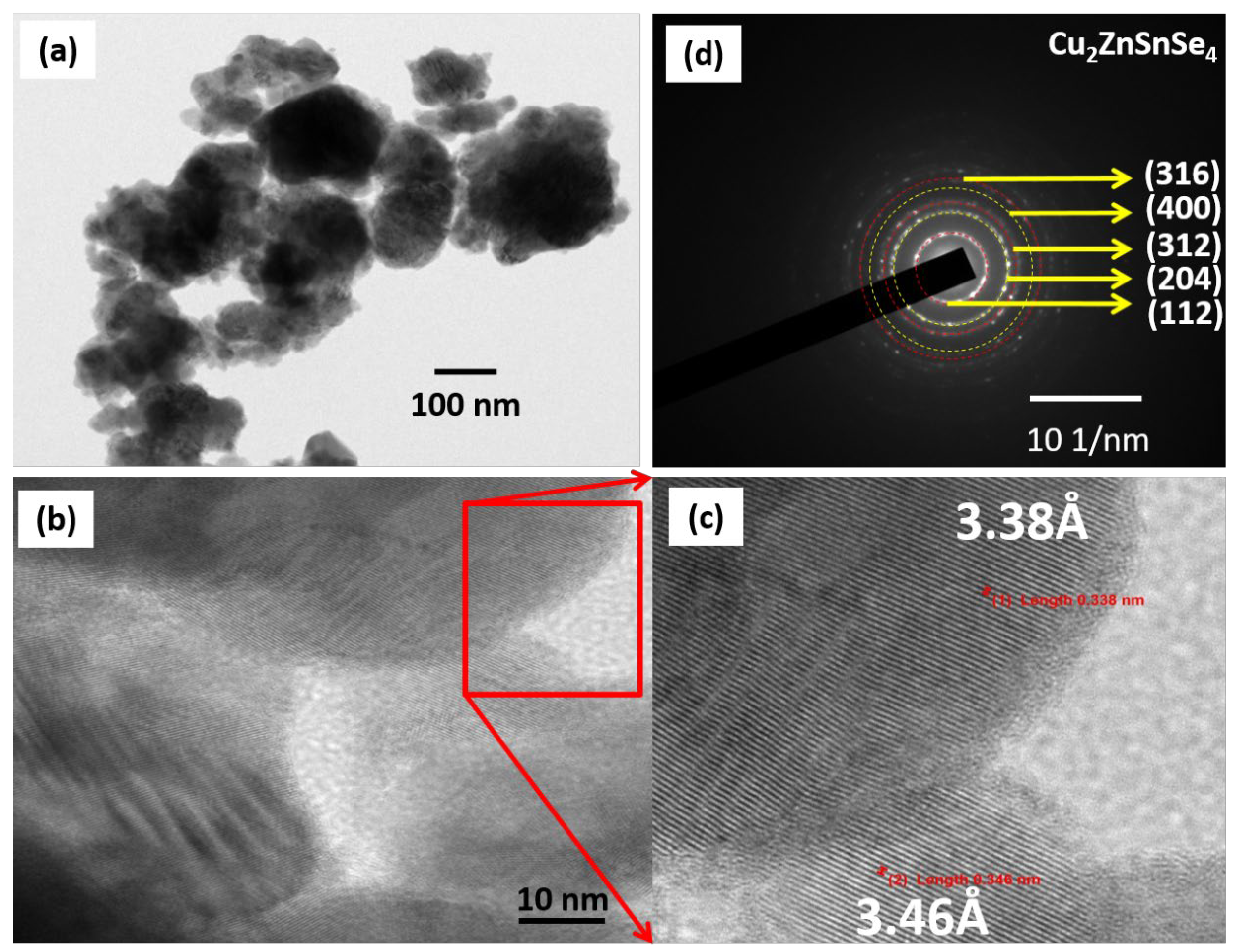 Nanomaterials 15 01866 g009 Nanomaterials 15 01866 g009