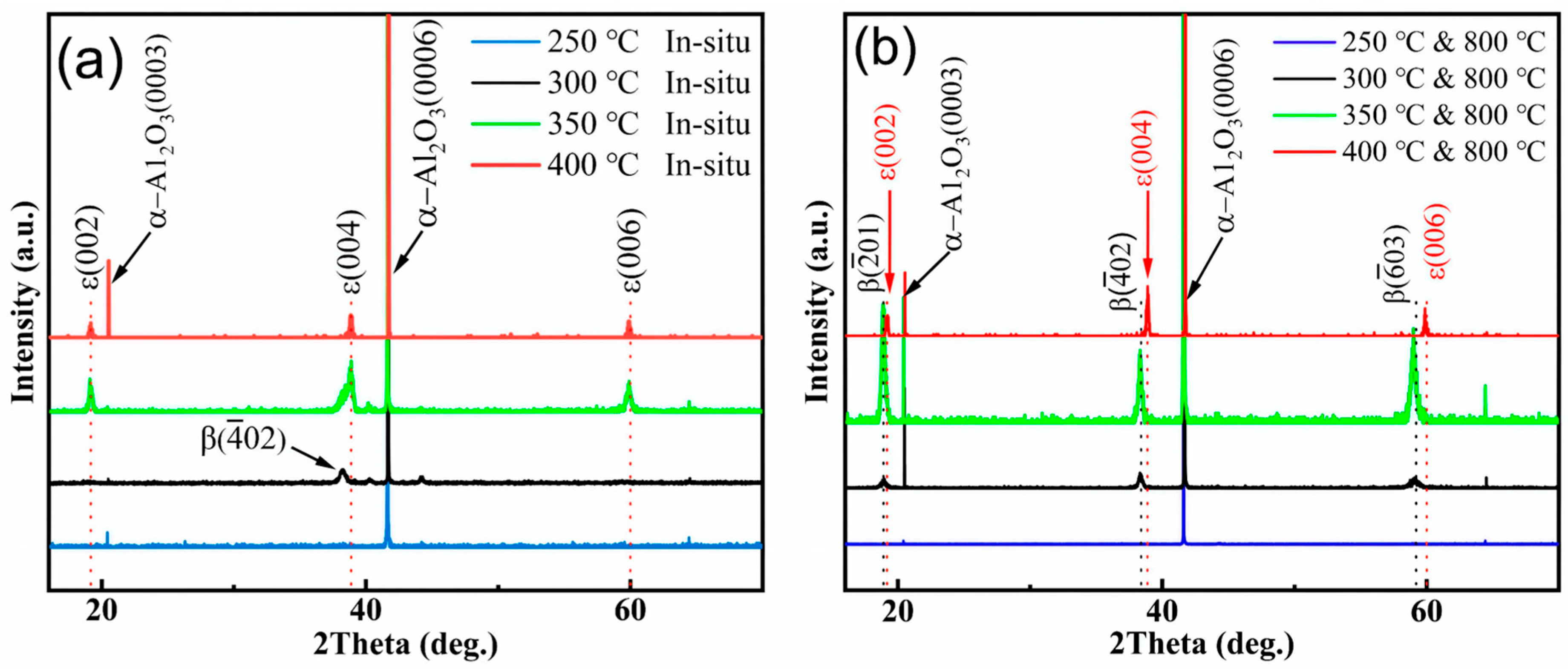 Nanomaterials 15 01867 g002