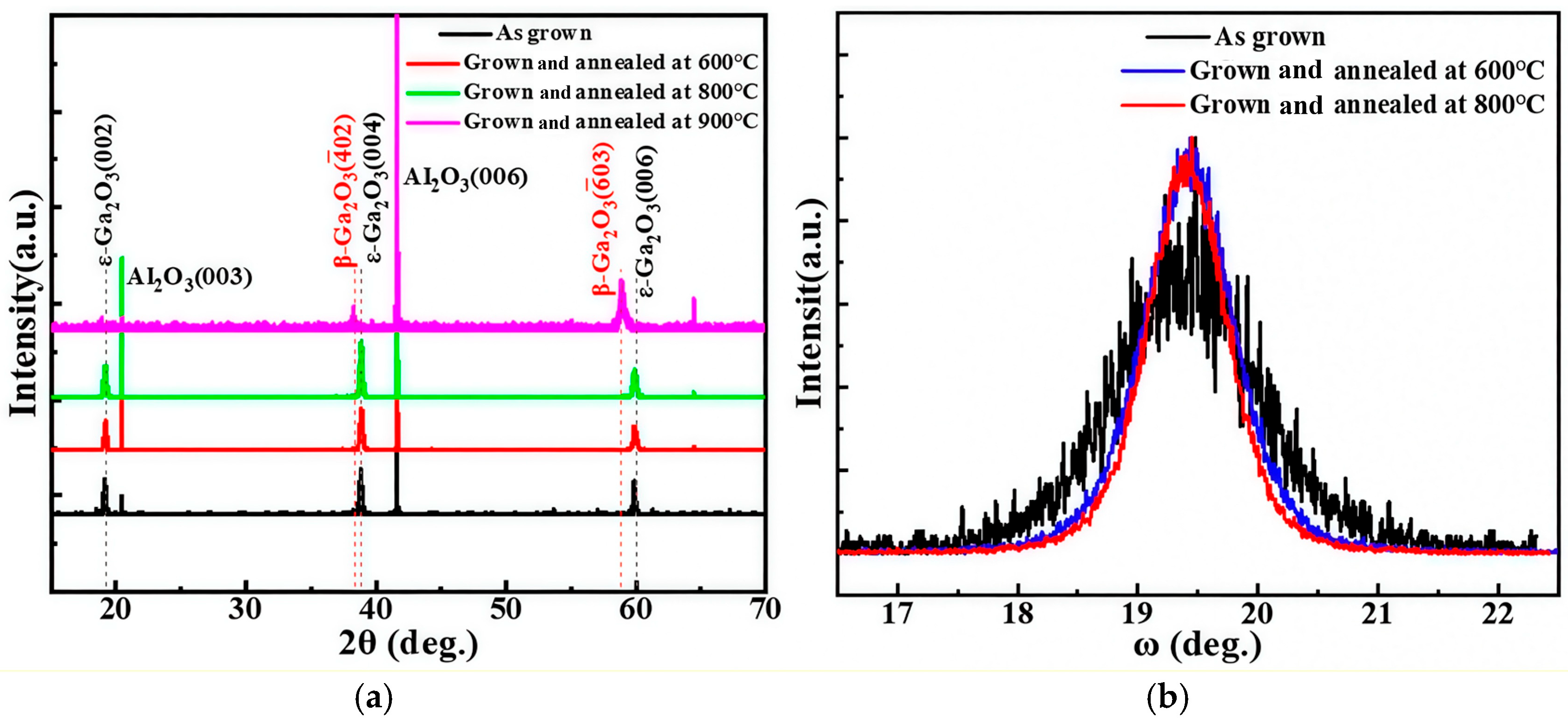 Nanomaterials 15 01867 g005