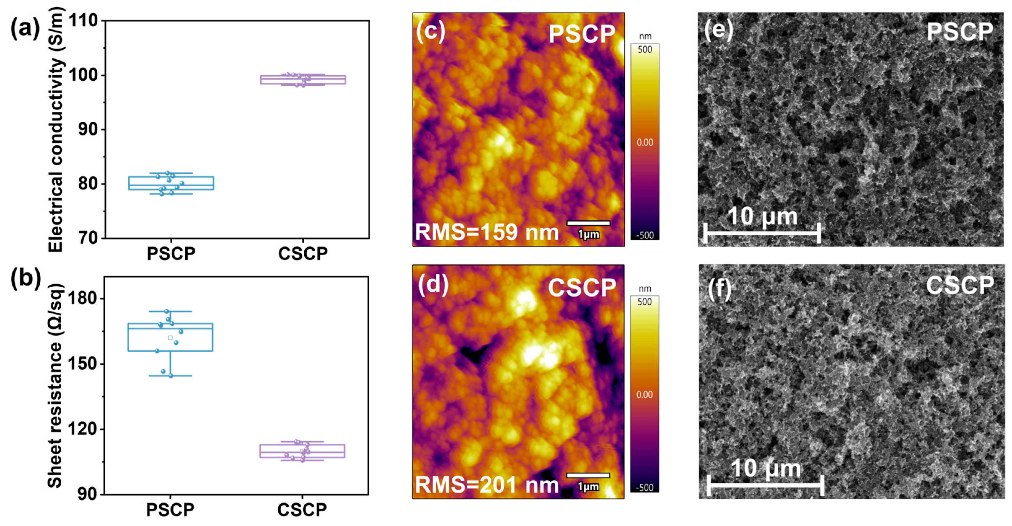 Nanomaterials 15 01868 g002 Nanomaterials 15 01868 g002