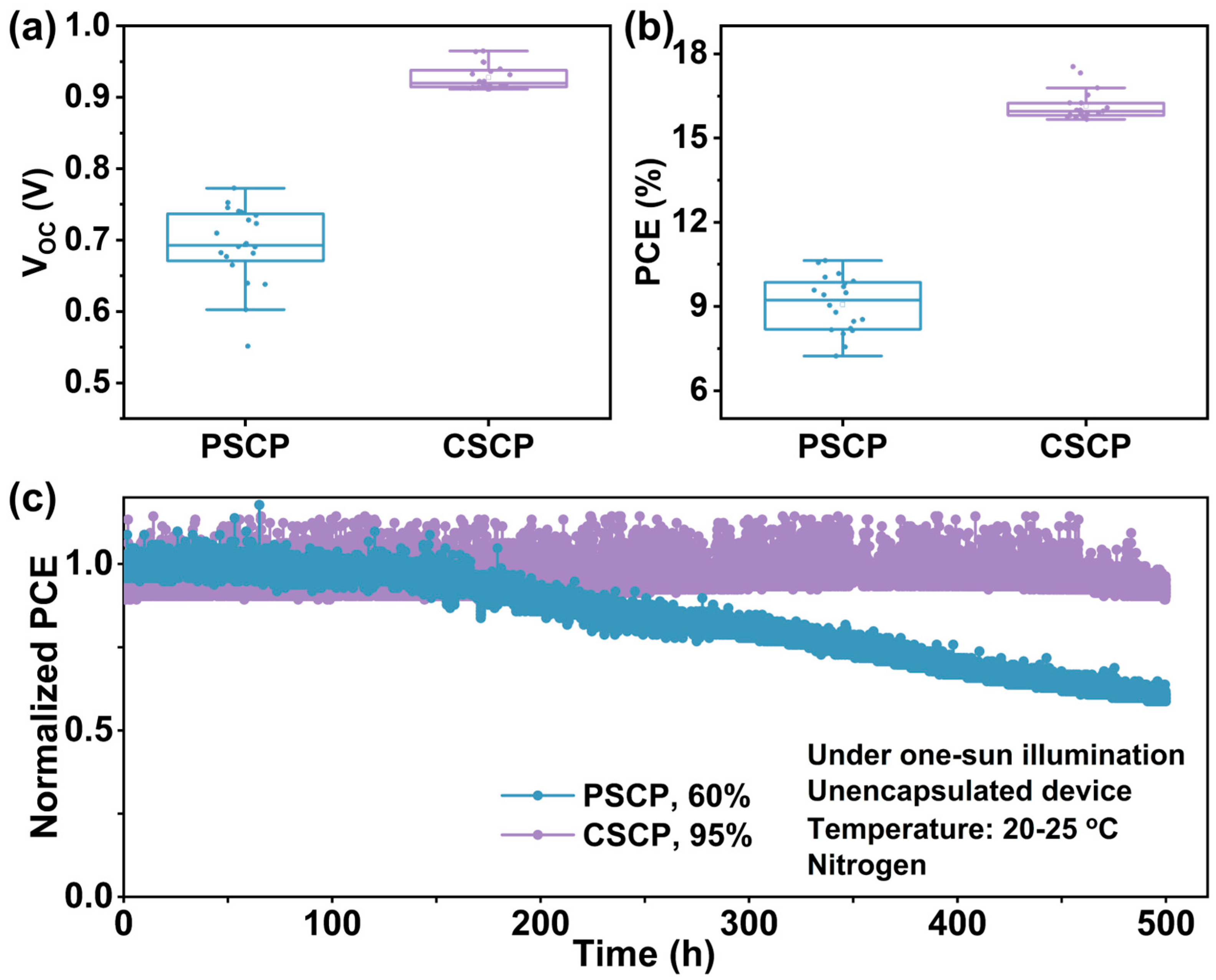 Nanomaterials 15 01868 g006 Nanomaterials 15 01868 g006