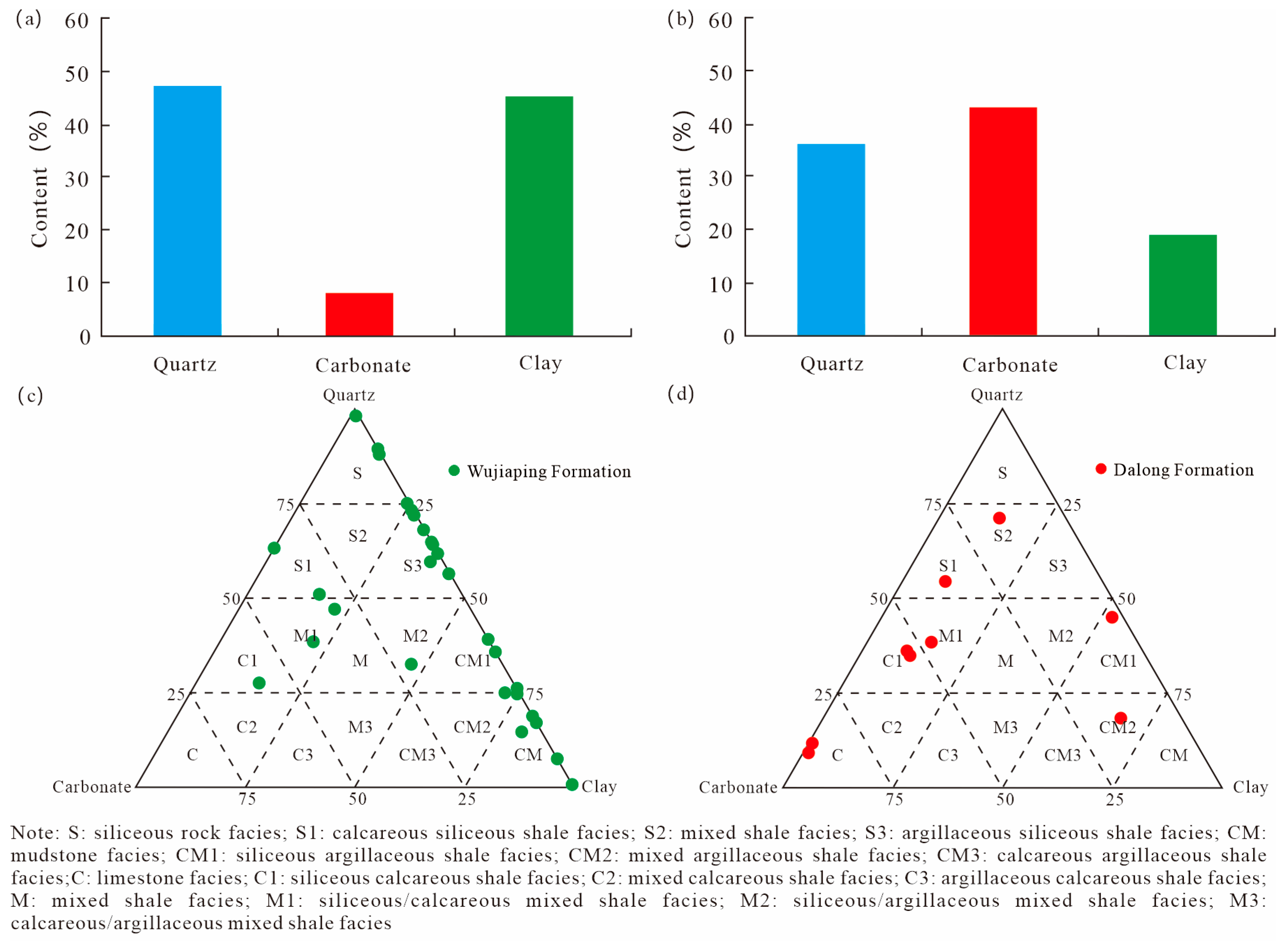 Nanomaterials 15 01870 g003 Nanomaterials 15 01870 g003