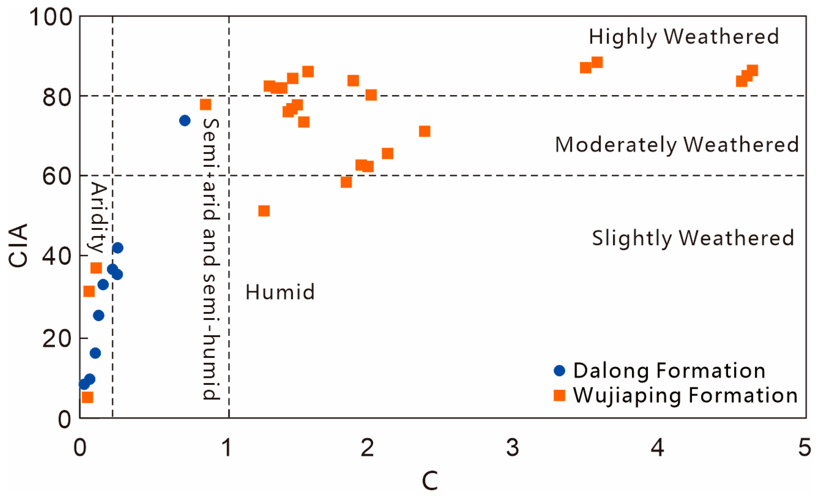 Nanomaterials 15 01870 g005 Nanomaterials 15 01870 g005