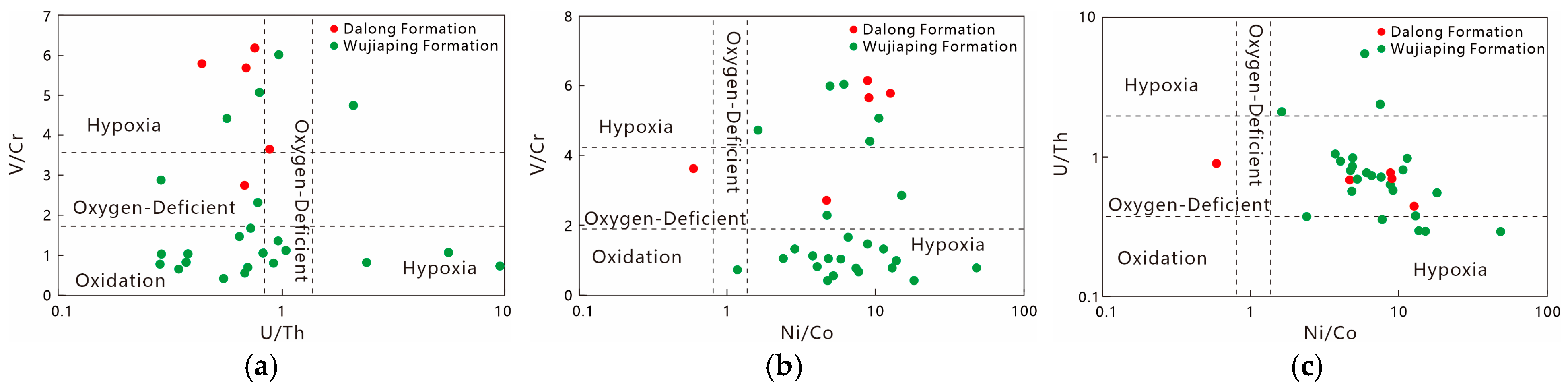 Nanomaterials 15 01870 g006 Nanomaterials 15 01870 g006