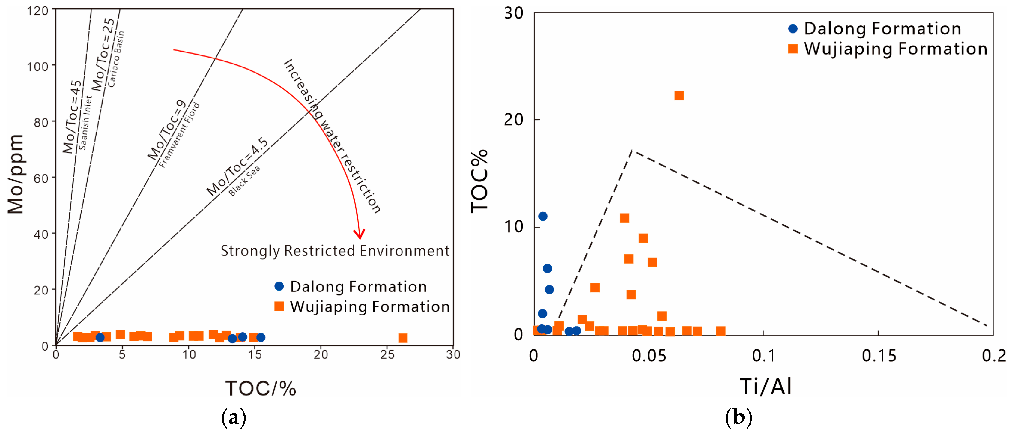 Nanomaterials 15 01870 g008 Nanomaterials 15 01870 g008