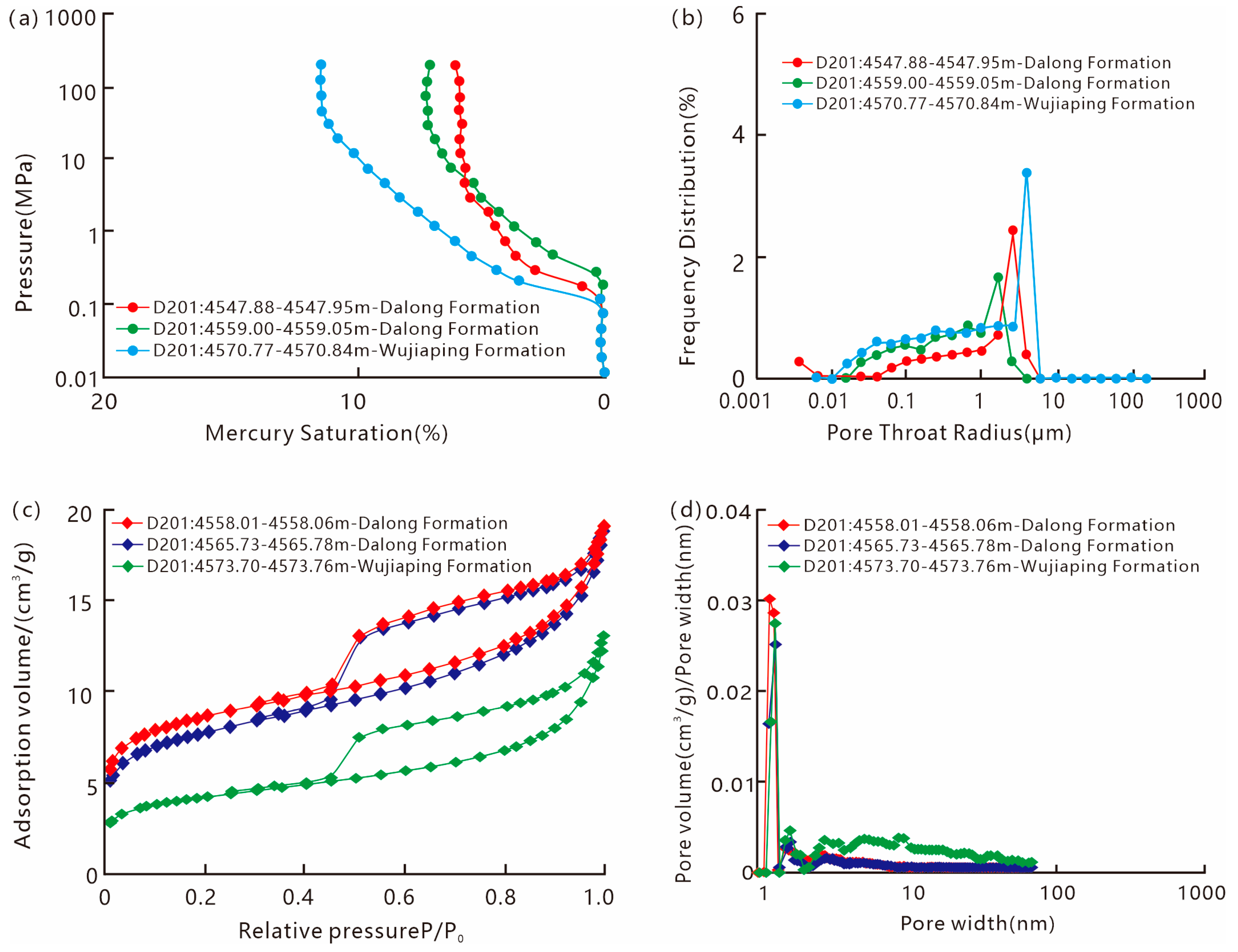 Nanomaterials 15 01870 g011 Nanomaterials 15 01870 g011