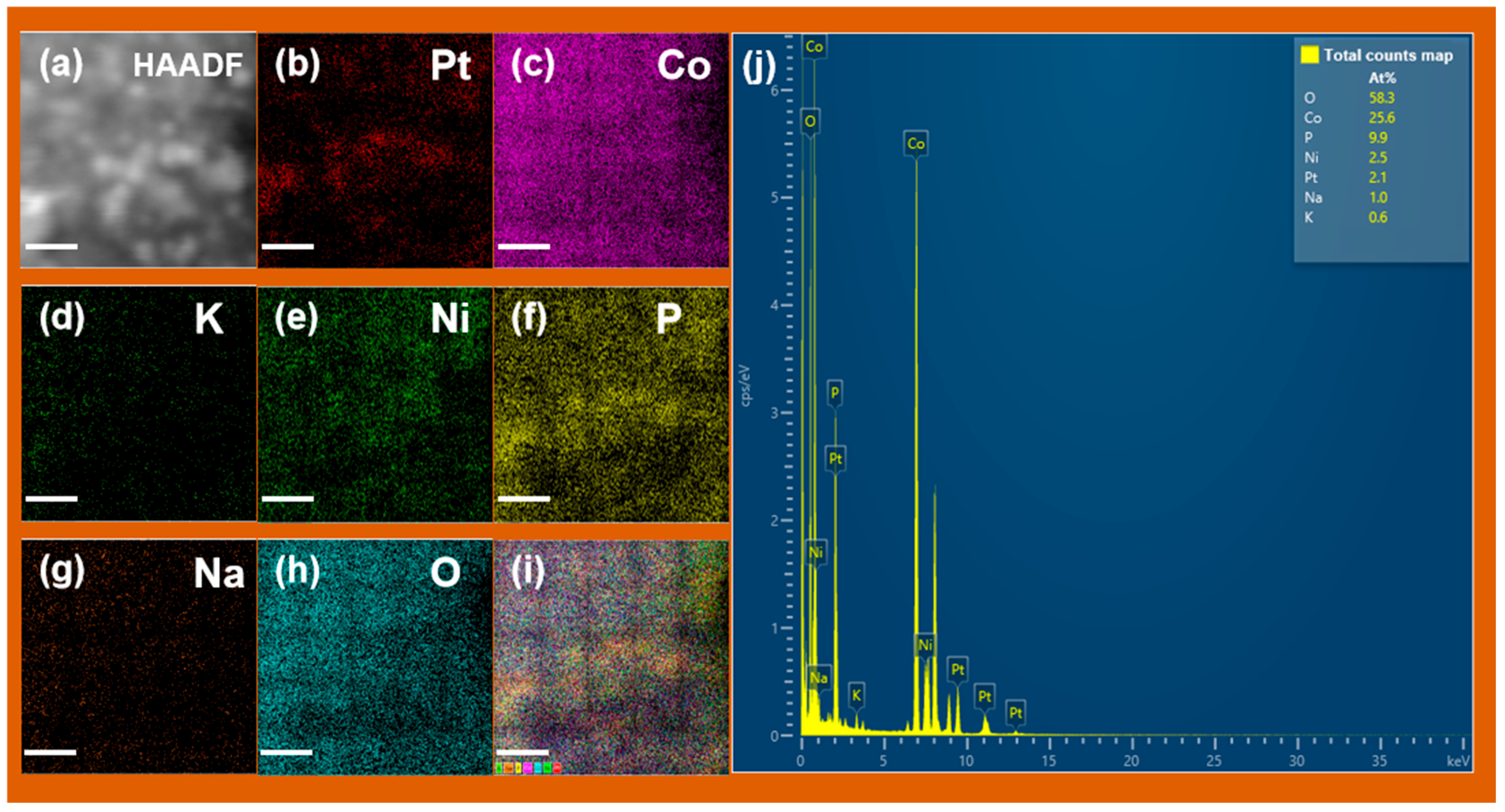 Nanomaterials 15 01876 g004 Nanomaterials 15 01876 g004