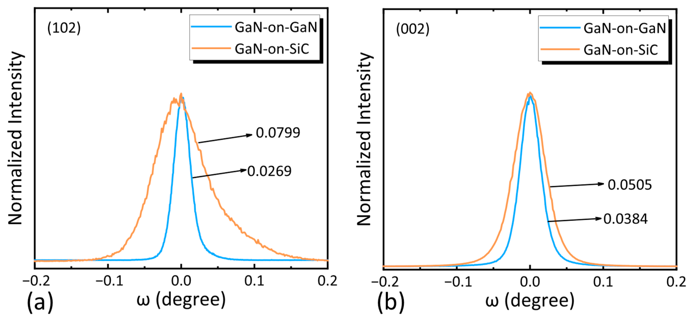 Nanomaterials 15 01882 g002
