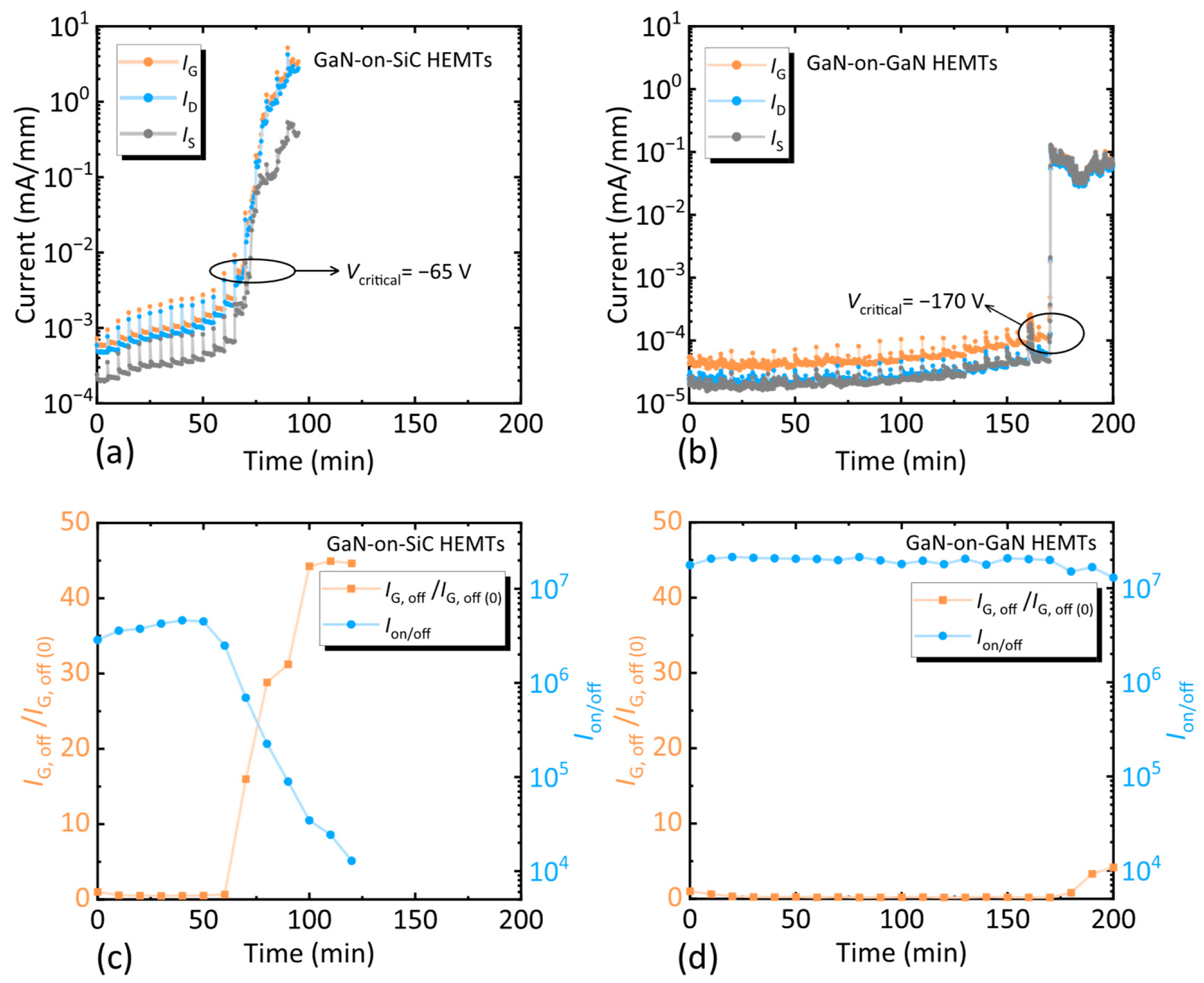 Nanomaterials 15 01882 g006