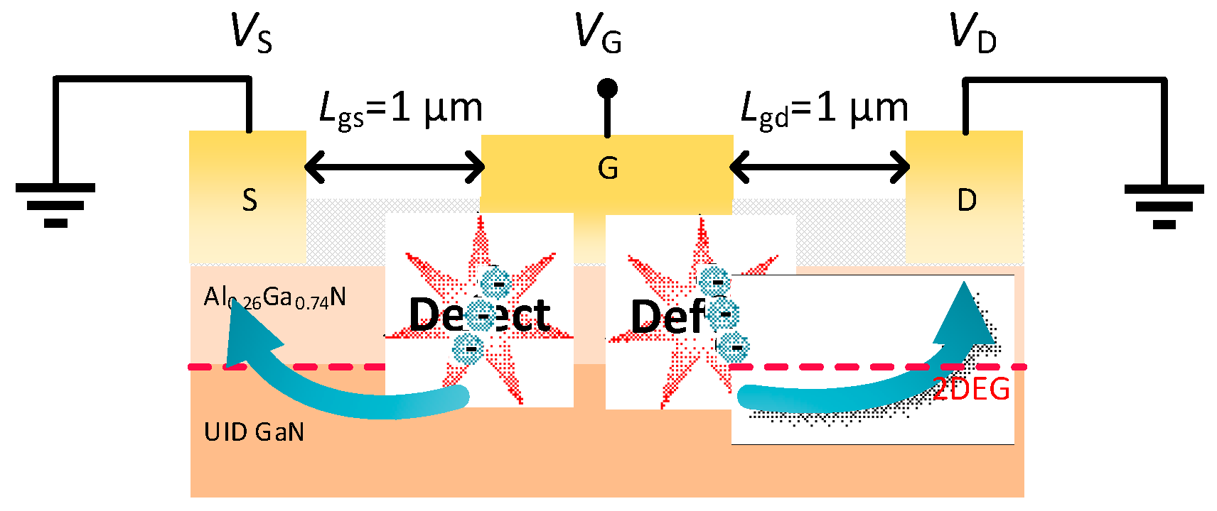 Nanomaterials 15 01882 g008