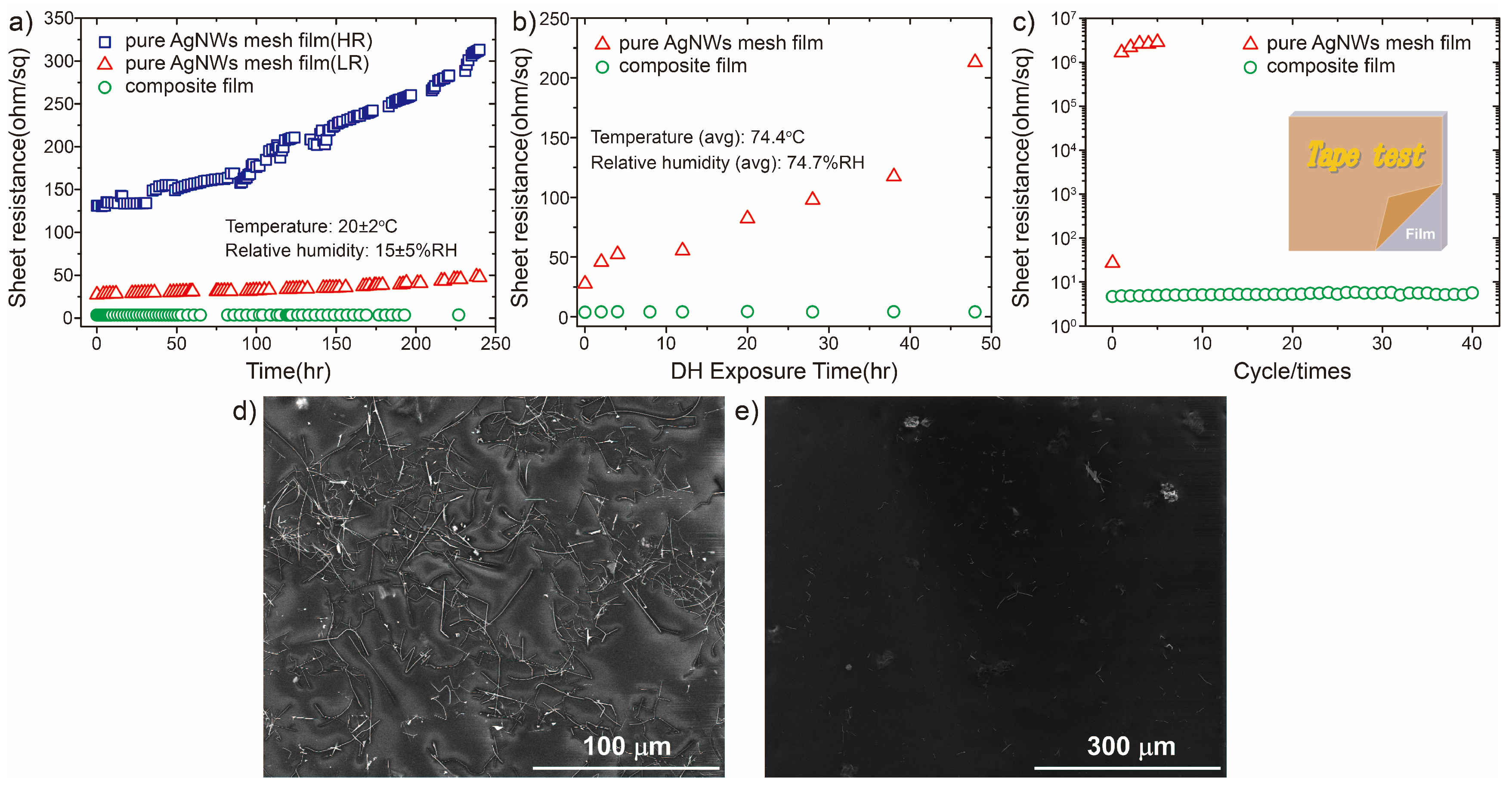Nanomaterials 15 01883 g006 Nanomaterials 15 01883 g006