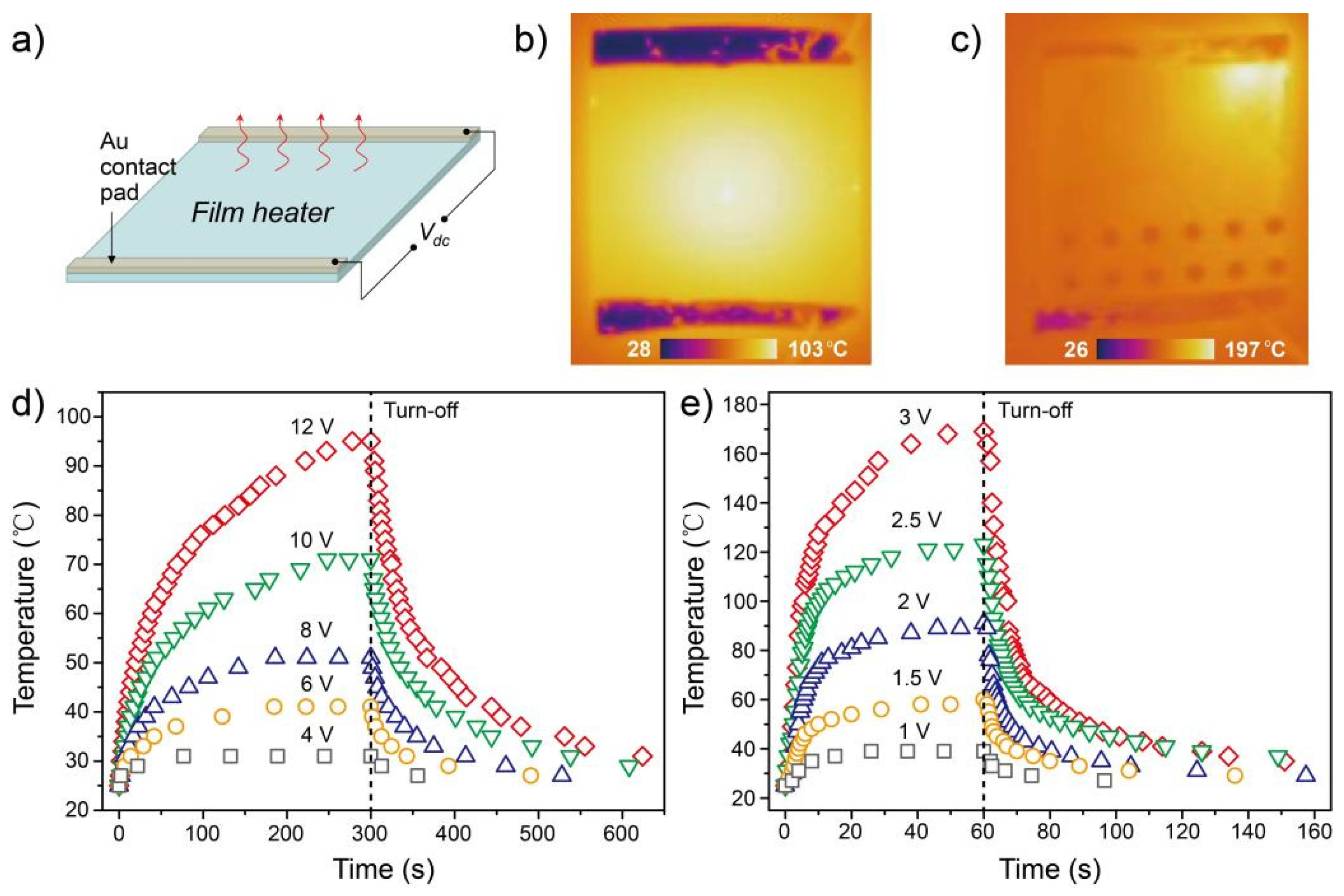 Nanomaterials 15 01883 g007 Nanomaterials 15 01883 g007