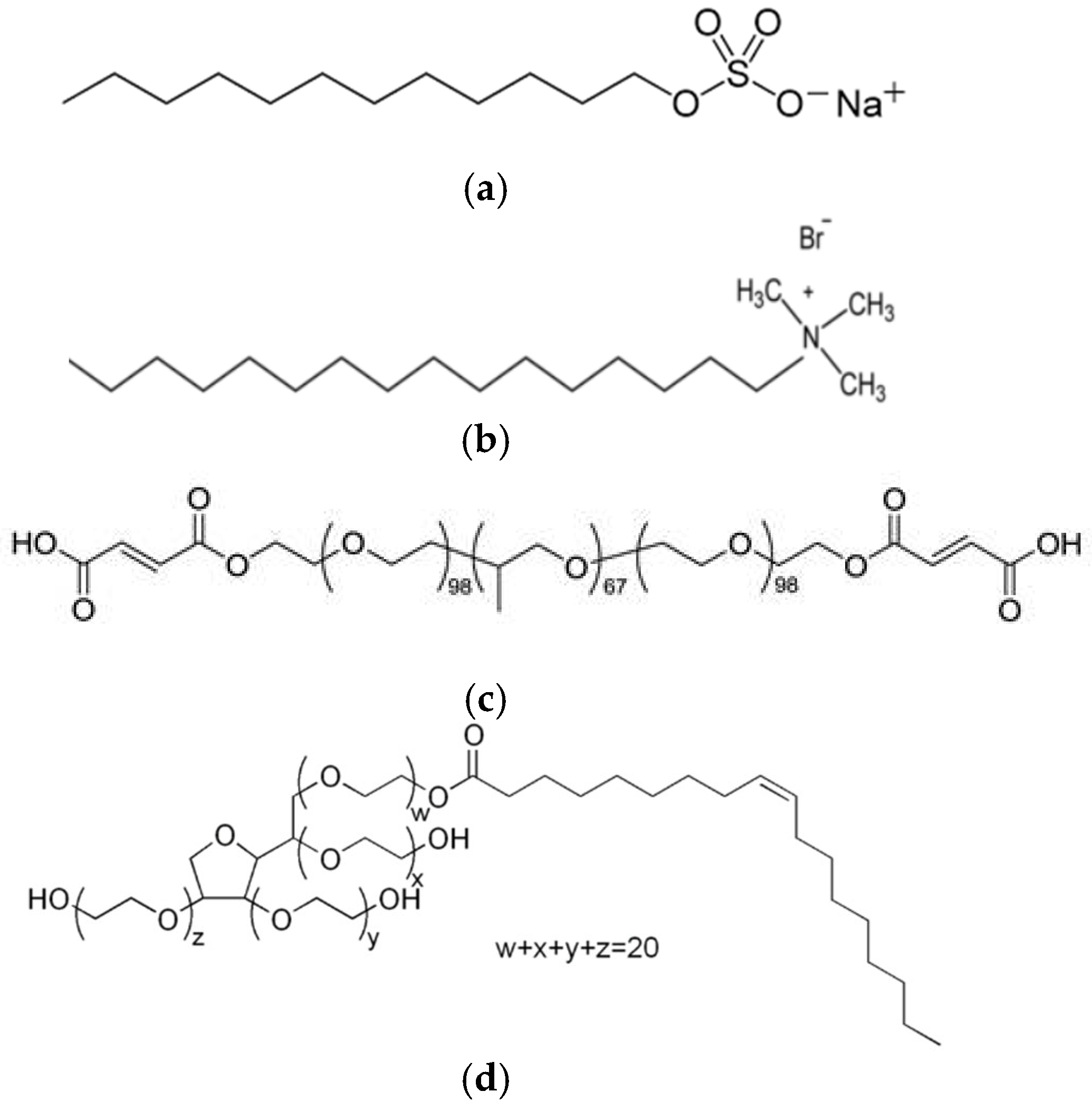 Nanomaterials 15 01884 g001 Nanomaterials 15 01884 g001